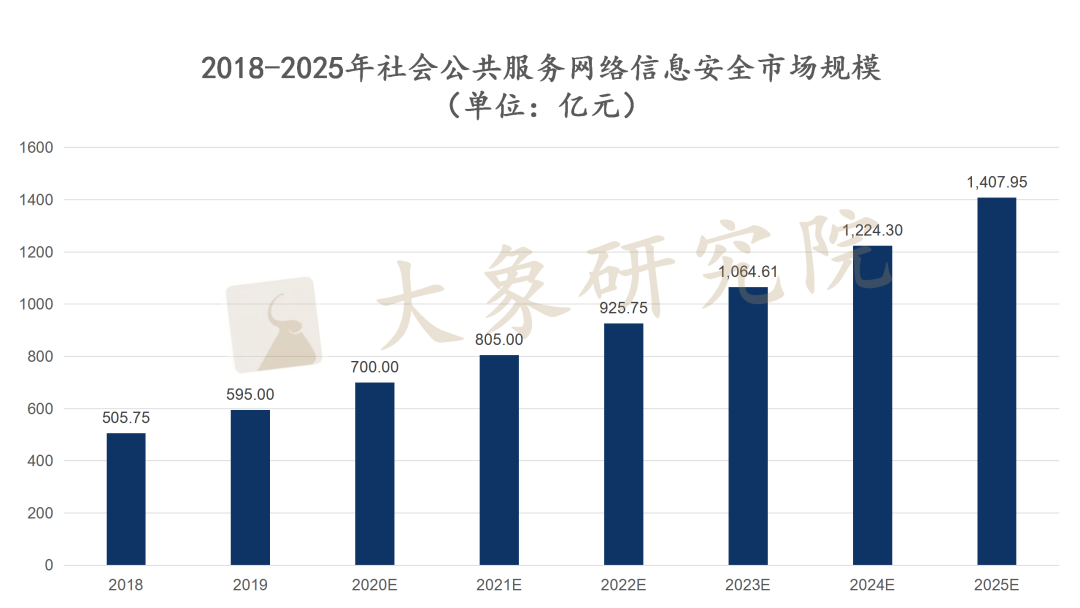 【新股圓桌會(huì)】“看(kàn)不見”的環保物聯網，“看(kàn)得見”的青山綠水(shuǐ)；信息技術讓生活更美(měi)好(hǎo)