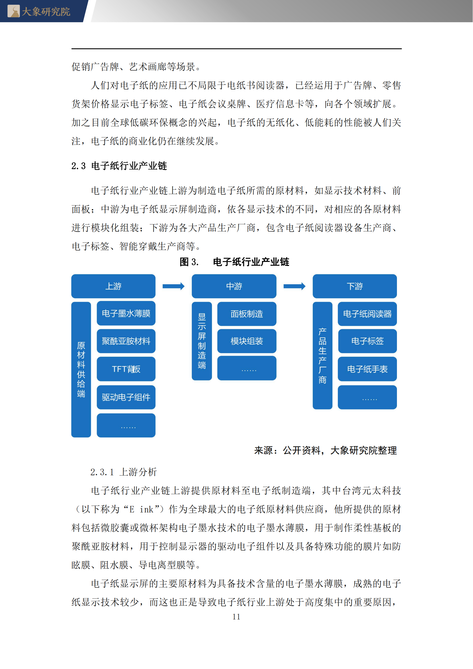 【大(dà)象研究院】2022年電子紙(zhǐ)行業概覽