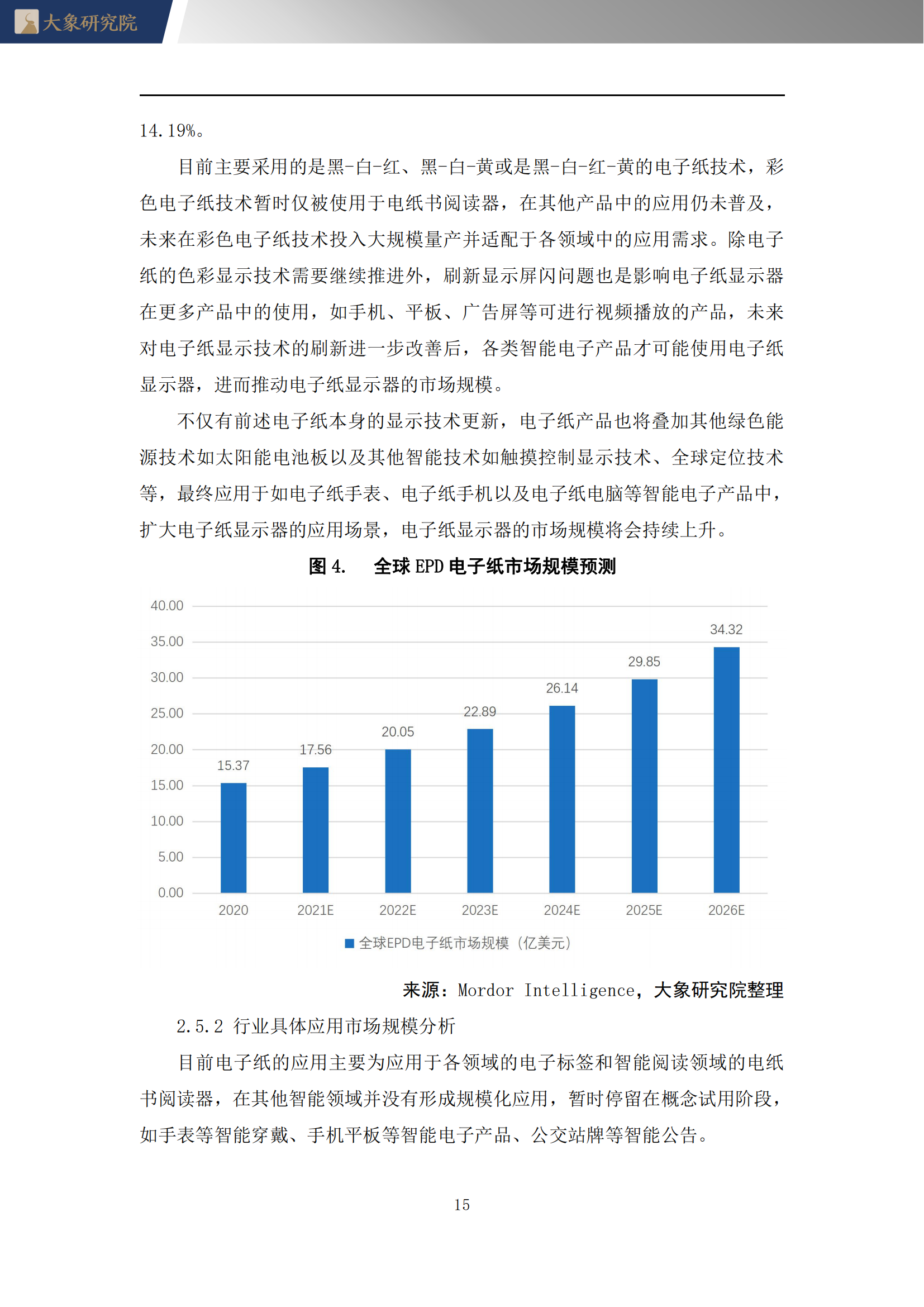 【大(dà)象研究院】2022年電子紙(zhǐ)行業概覽