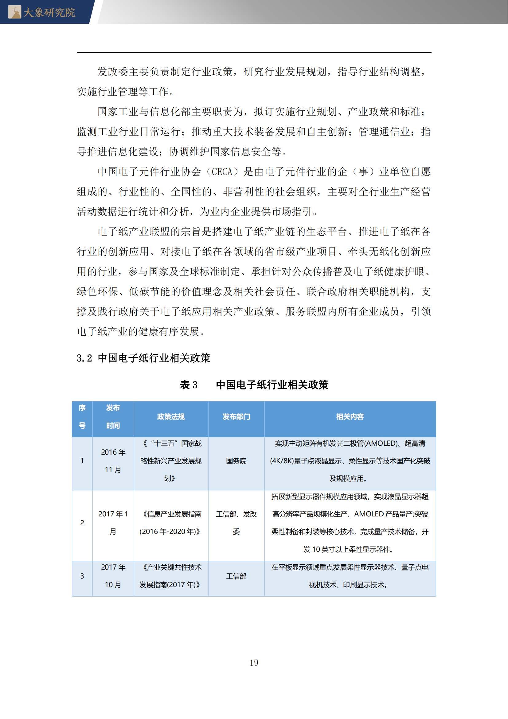 【大(dà)象研究院】2022年電子紙(zhǐ)行業概覽