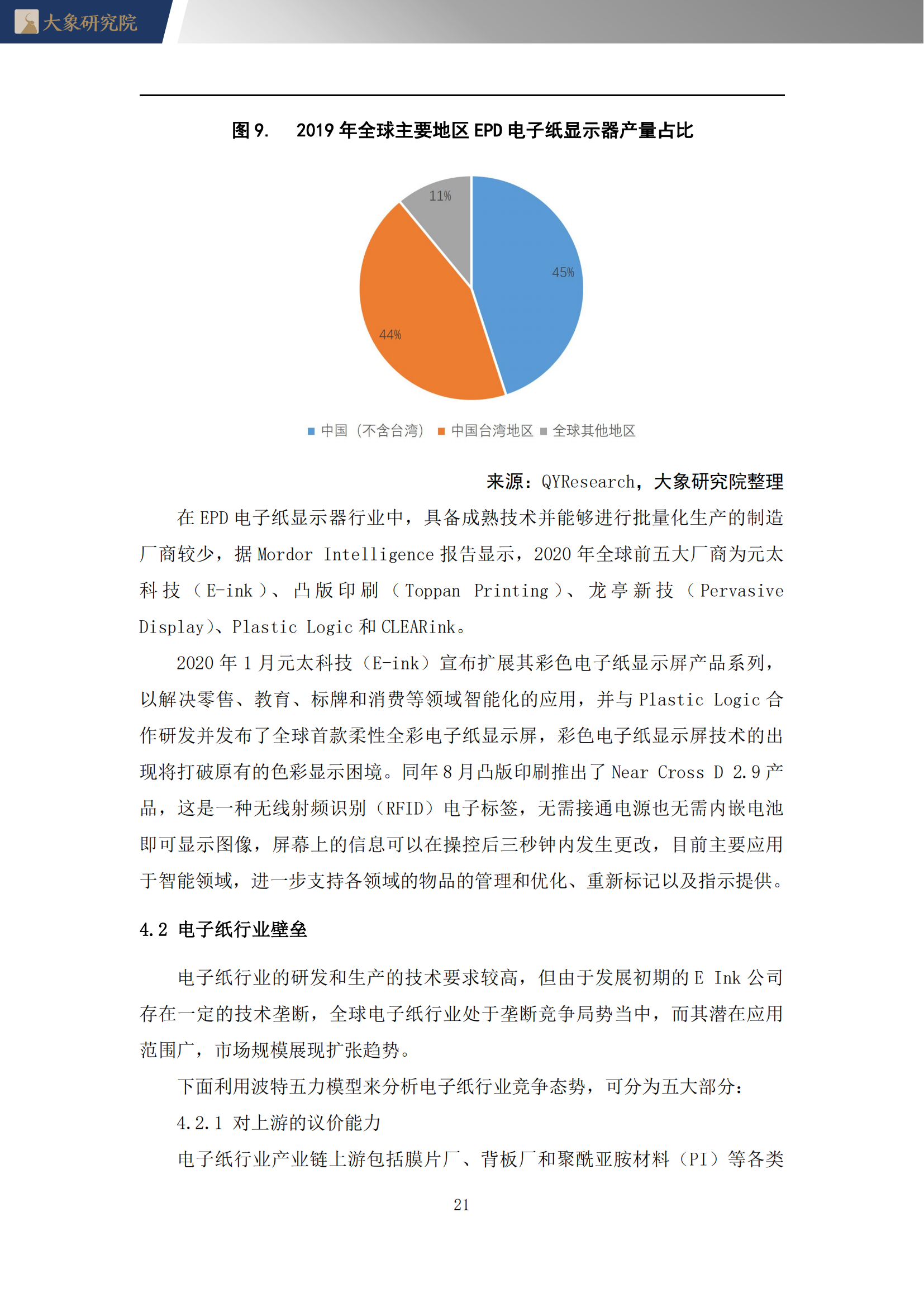 【大(dà)象研究院】2022年電子紙(zhǐ)行業概覽