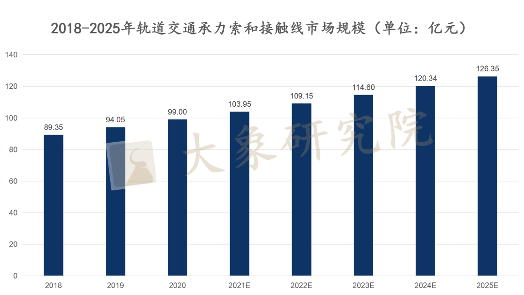 【新股圓桌會(huì)】國産替代！高(gāo)強高(gāo)導銅合金(jīn)産業進入快(kuài)車道(dào)