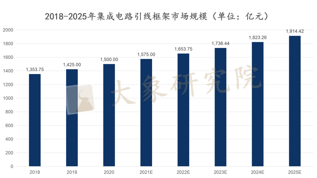 【新股圓桌會(huì)】國産替代！高(gāo)強高(gāo)導銅合金(jīn)産業進入快(kuài)車道(dào)