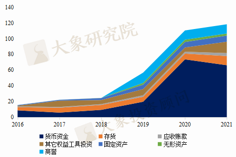 芯片知(zhī)多少系列-存儲芯片