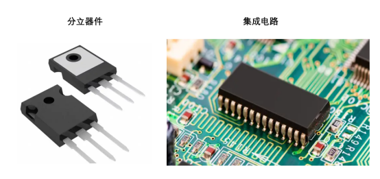 芯片知(zhī)多少系列-分立器件