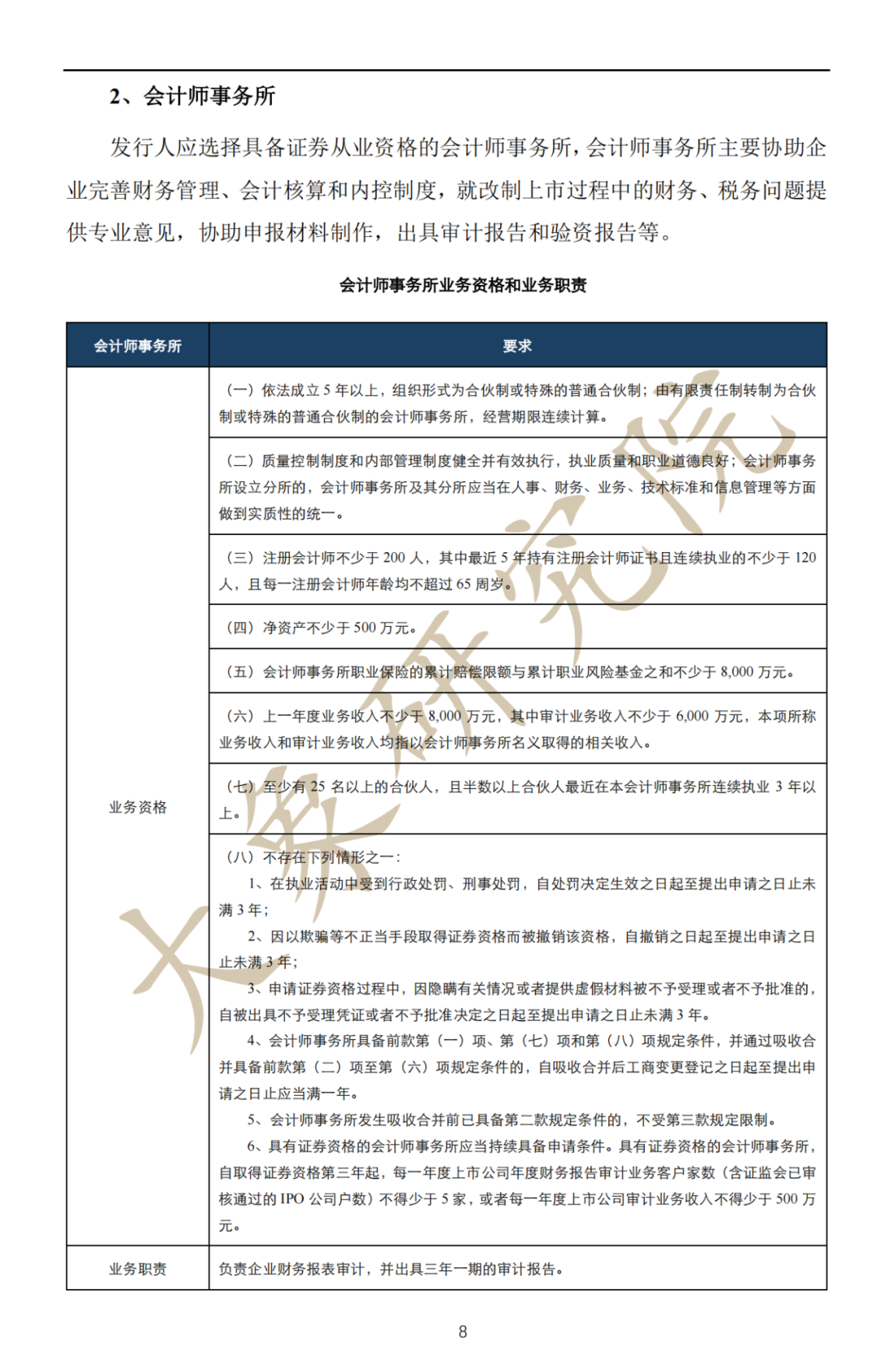 深度解讀：拟上(shàng)市企業IPO流程及注意事(shì)項（最全思維導圖）