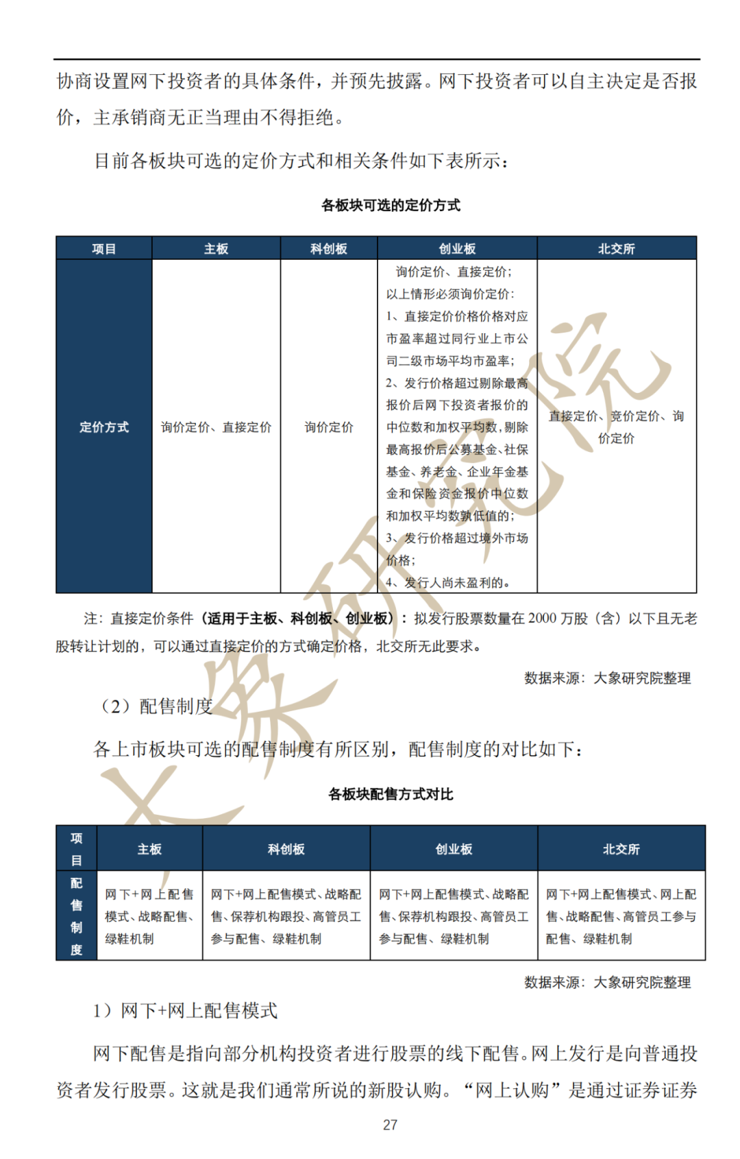 深度解讀：拟上(shàng)市企業IPO流程及注意事(shì)項（最全思維導圖）