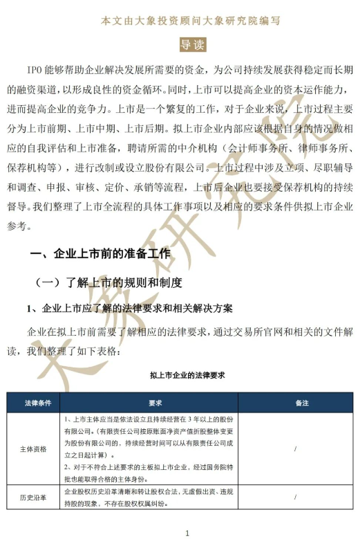 深度解讀：拟上(shàng)市企業IPO流程及注意事(shì)項（最全思維導圖）