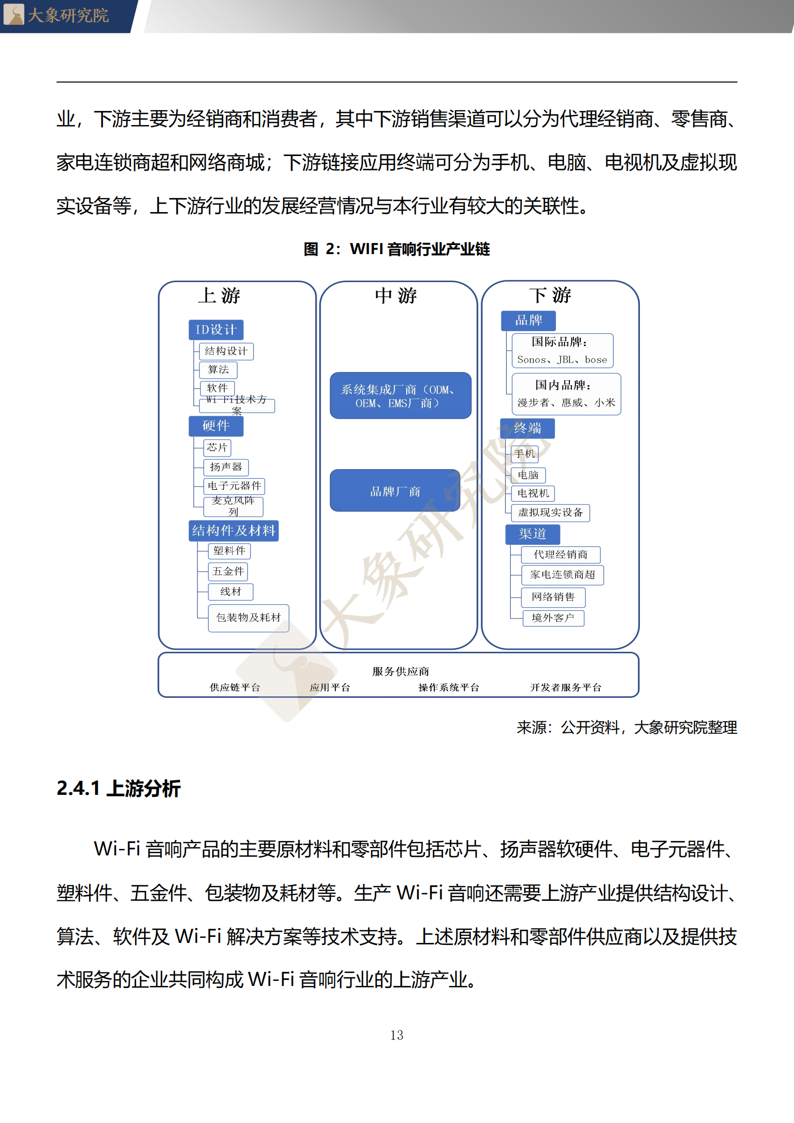 【大(dà)象研究院】2020年中國WIFI音(yīn)響行業概覽