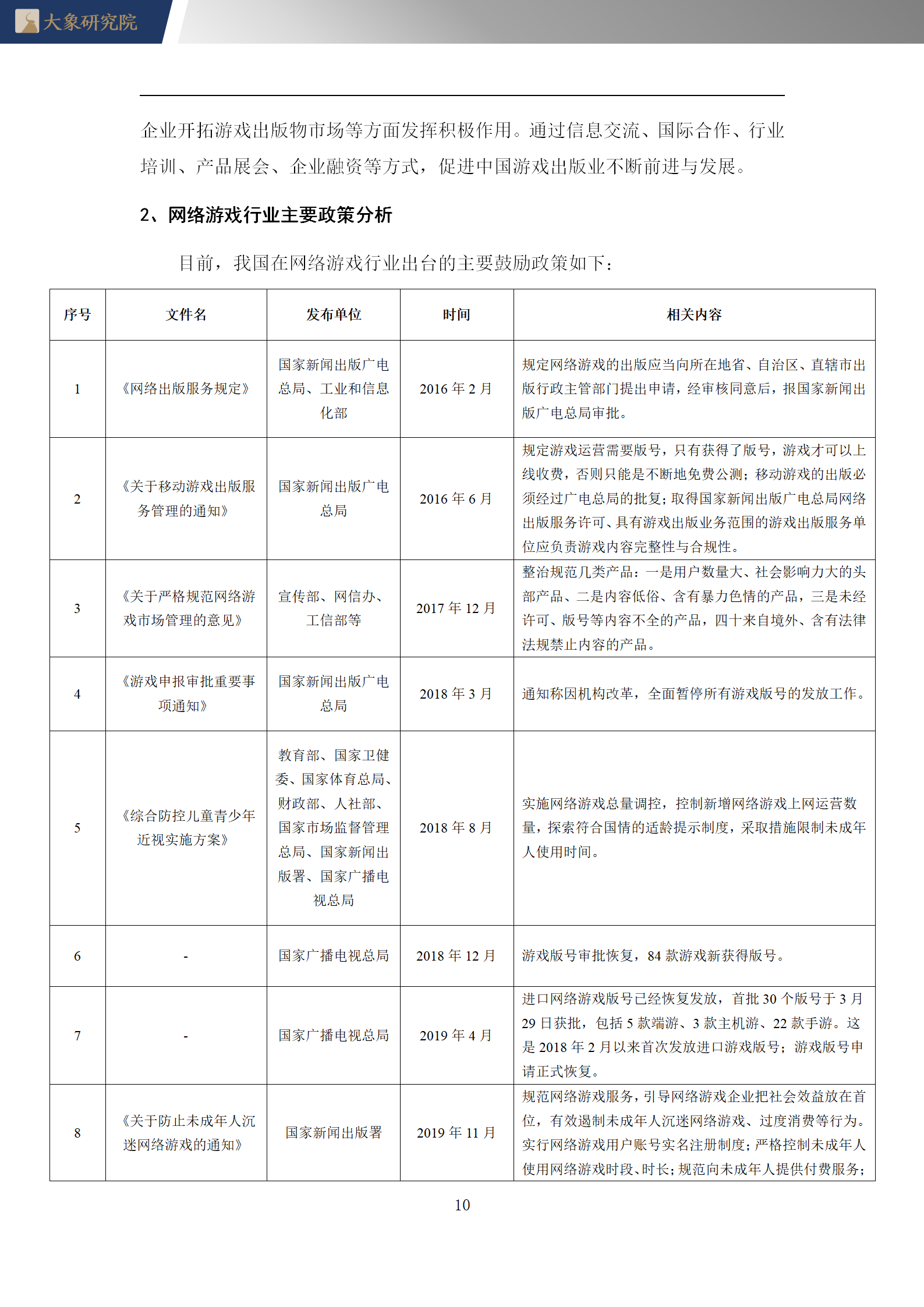 【大(dà)象研究院】2020年中國網絡遊戲行業概覽