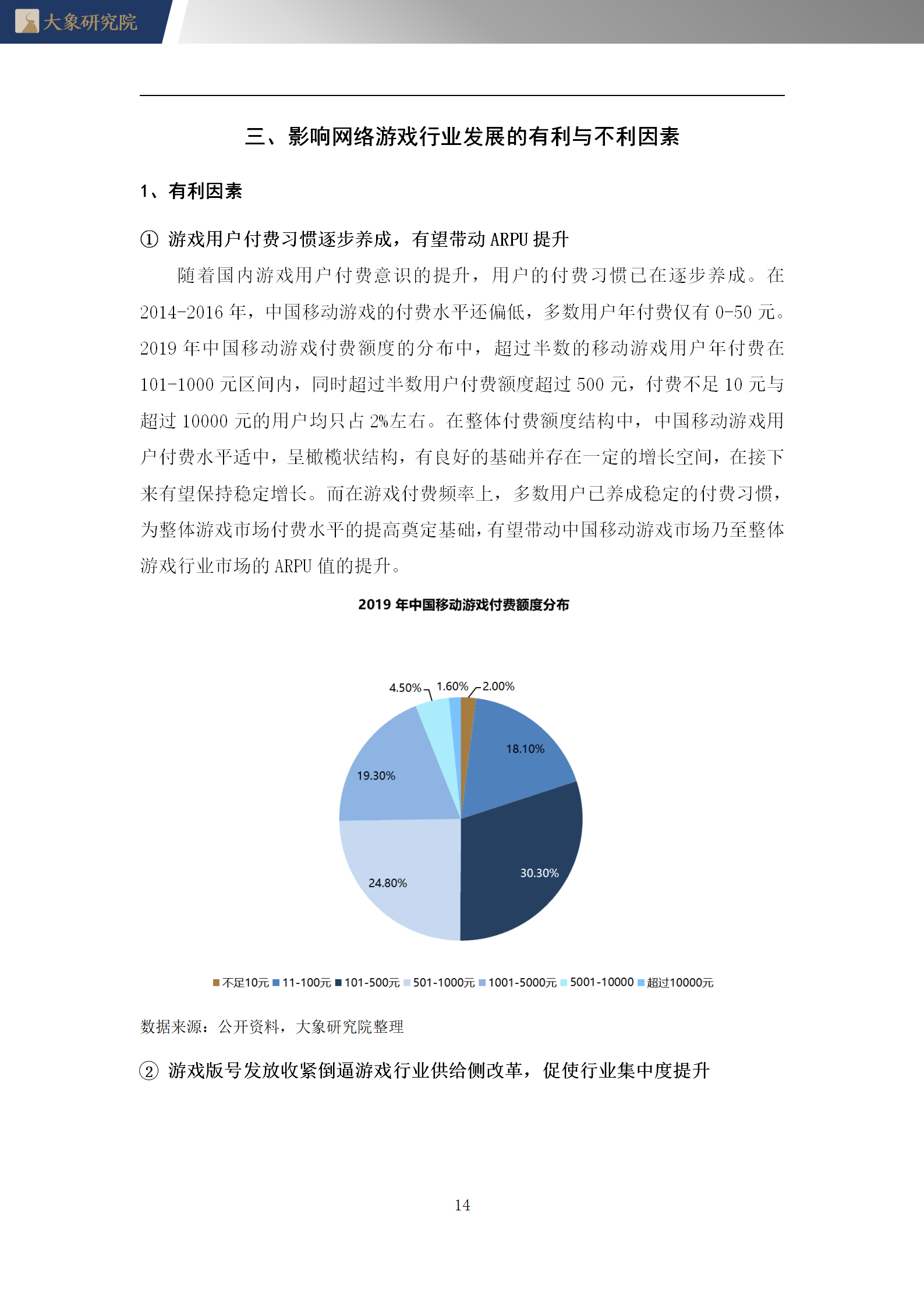 【大(dà)象研究院】2020年中國網絡遊戲行業概覽