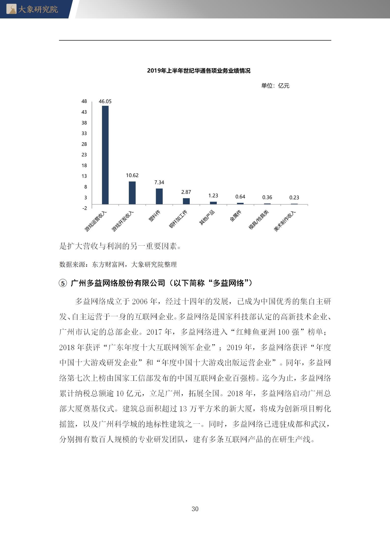 【大(dà)象研究院】2020年中國網絡遊戲行業概覽