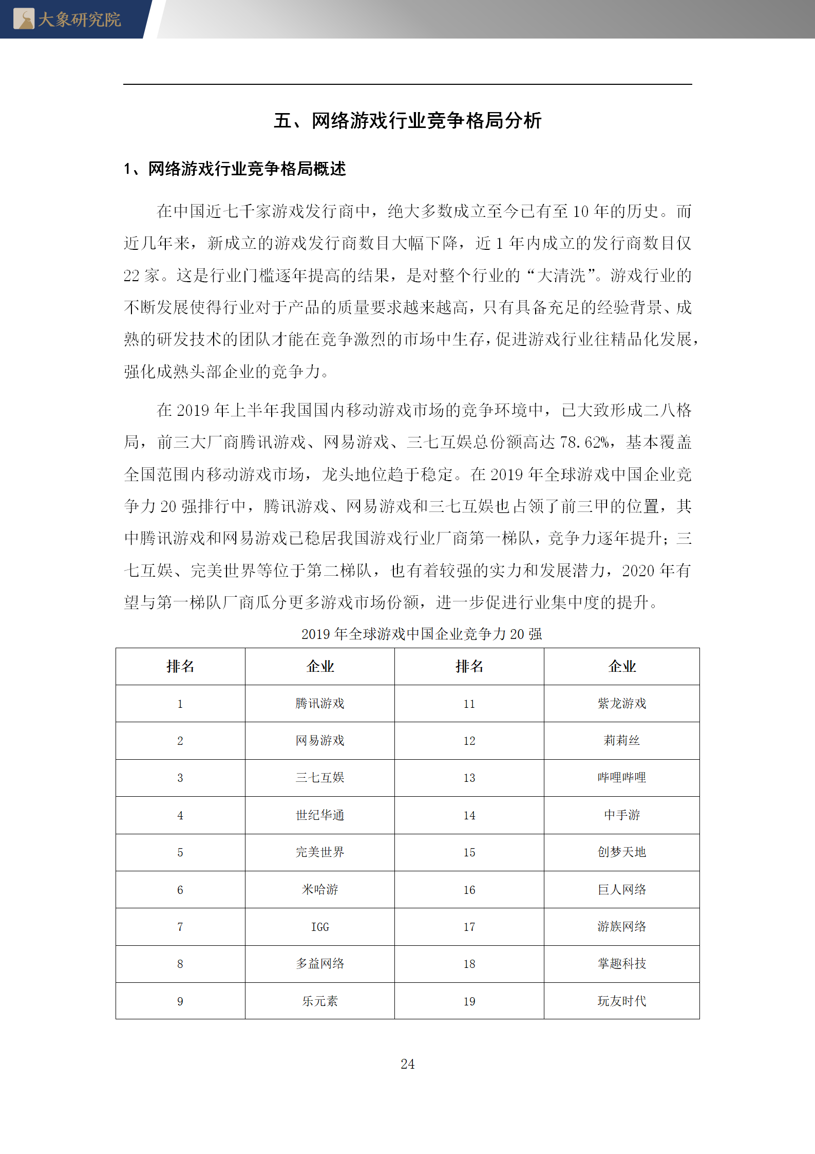 【大(dà)象研究院】2020年中國網絡遊戲行業概覽