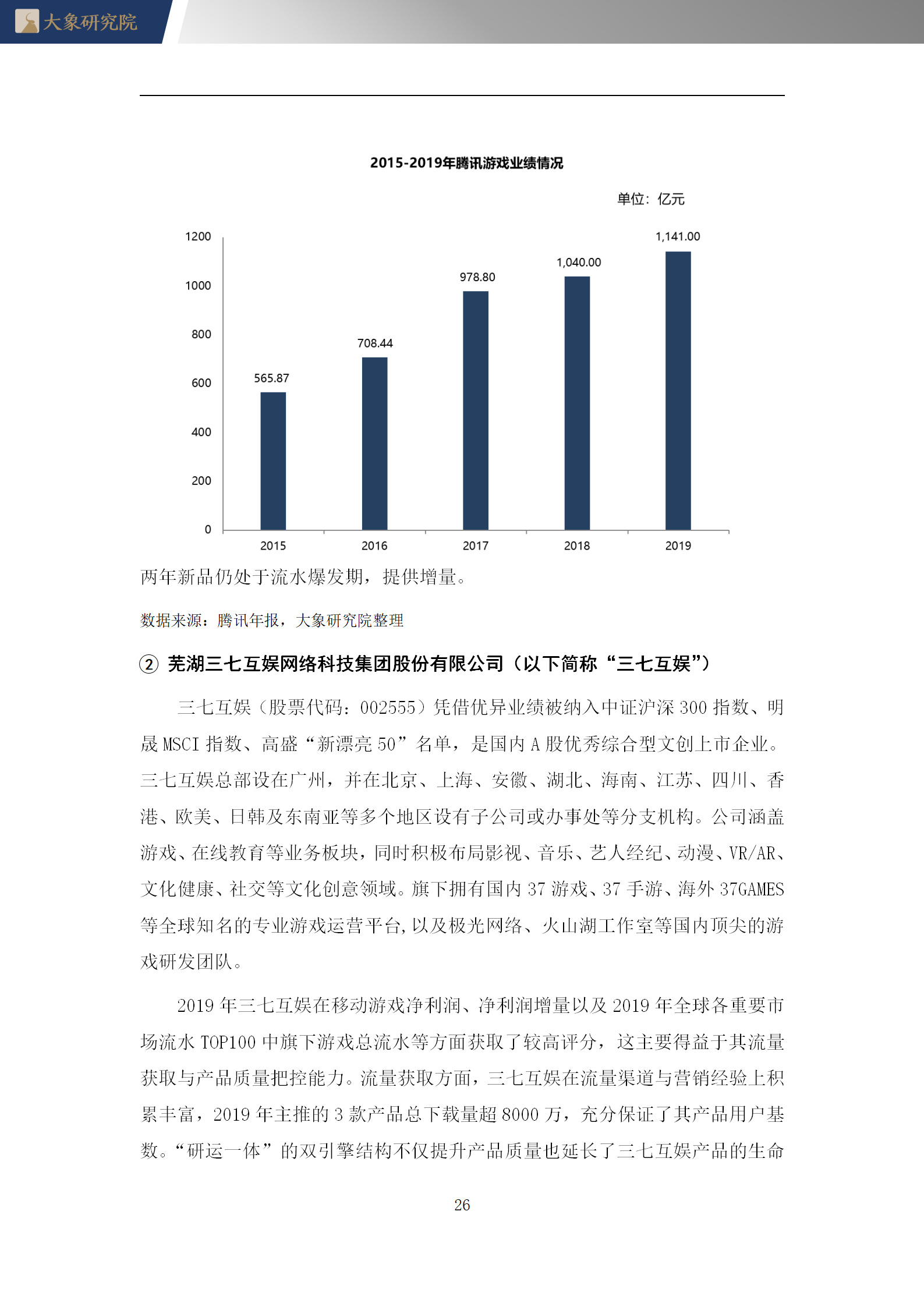 【大(dà)象研究院】2020年中國網絡遊戲行業概覽