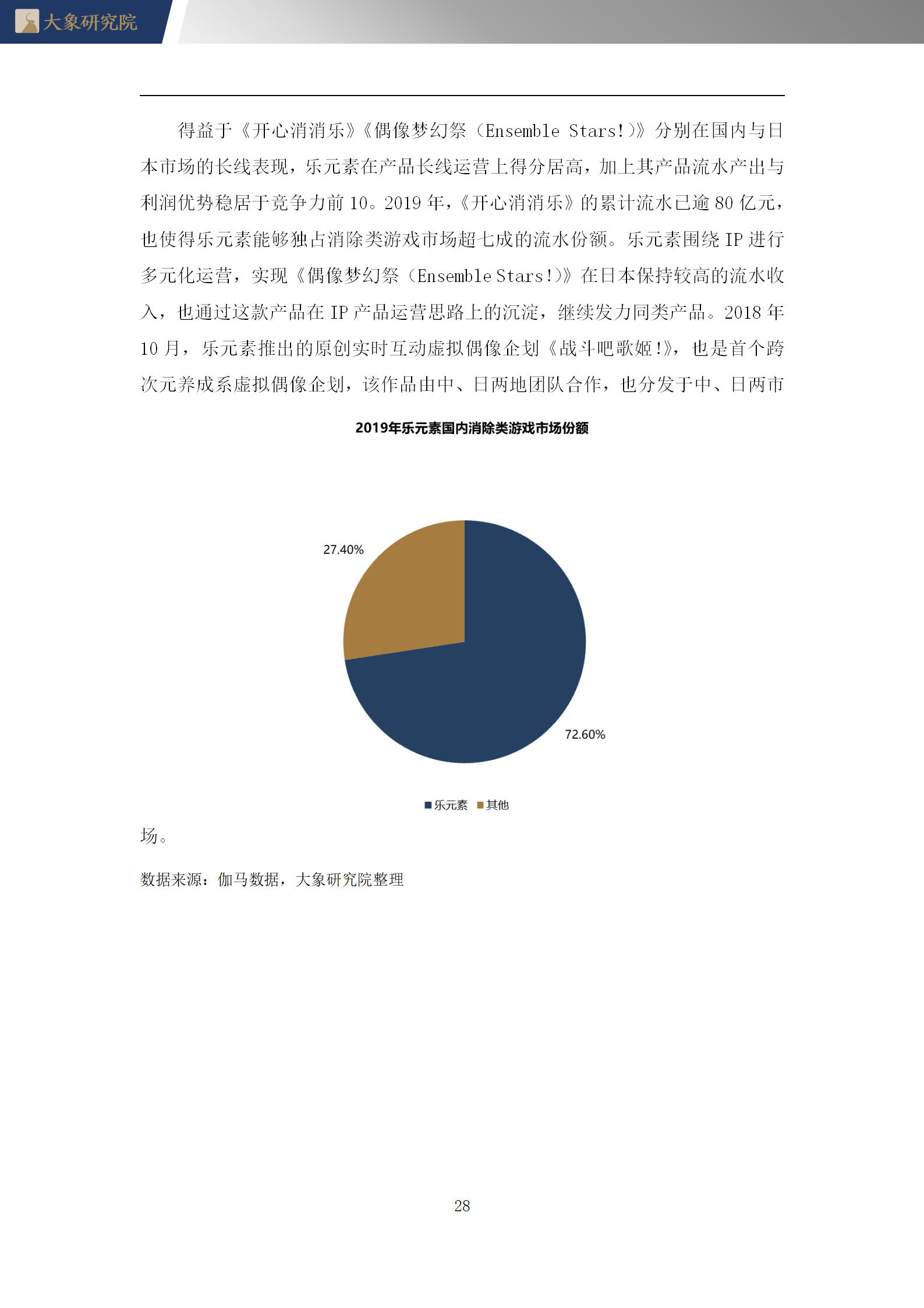 【大(dà)象研究院】2020年中國網絡遊戲行業概覽