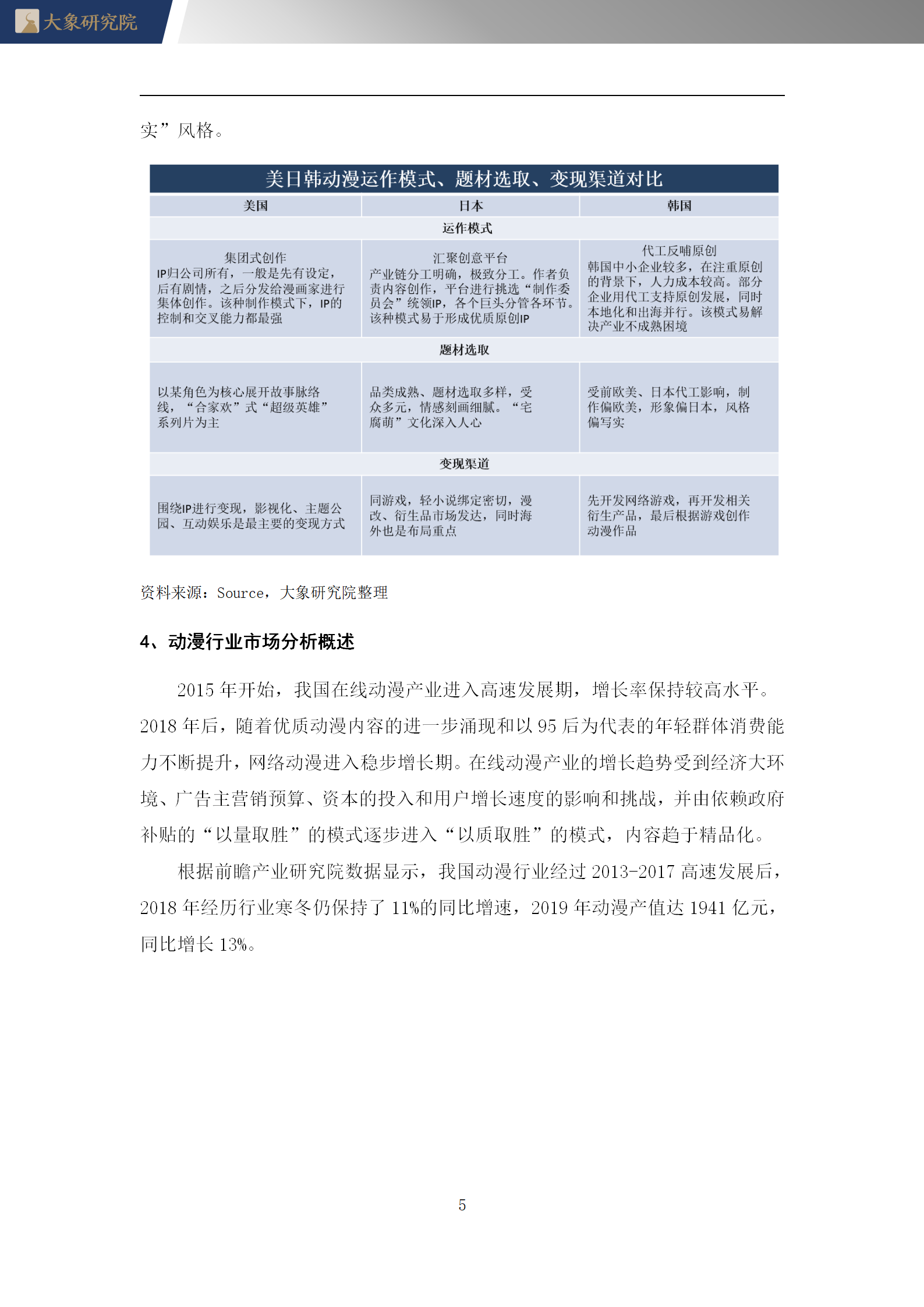 2020年中國動漫行業概覽