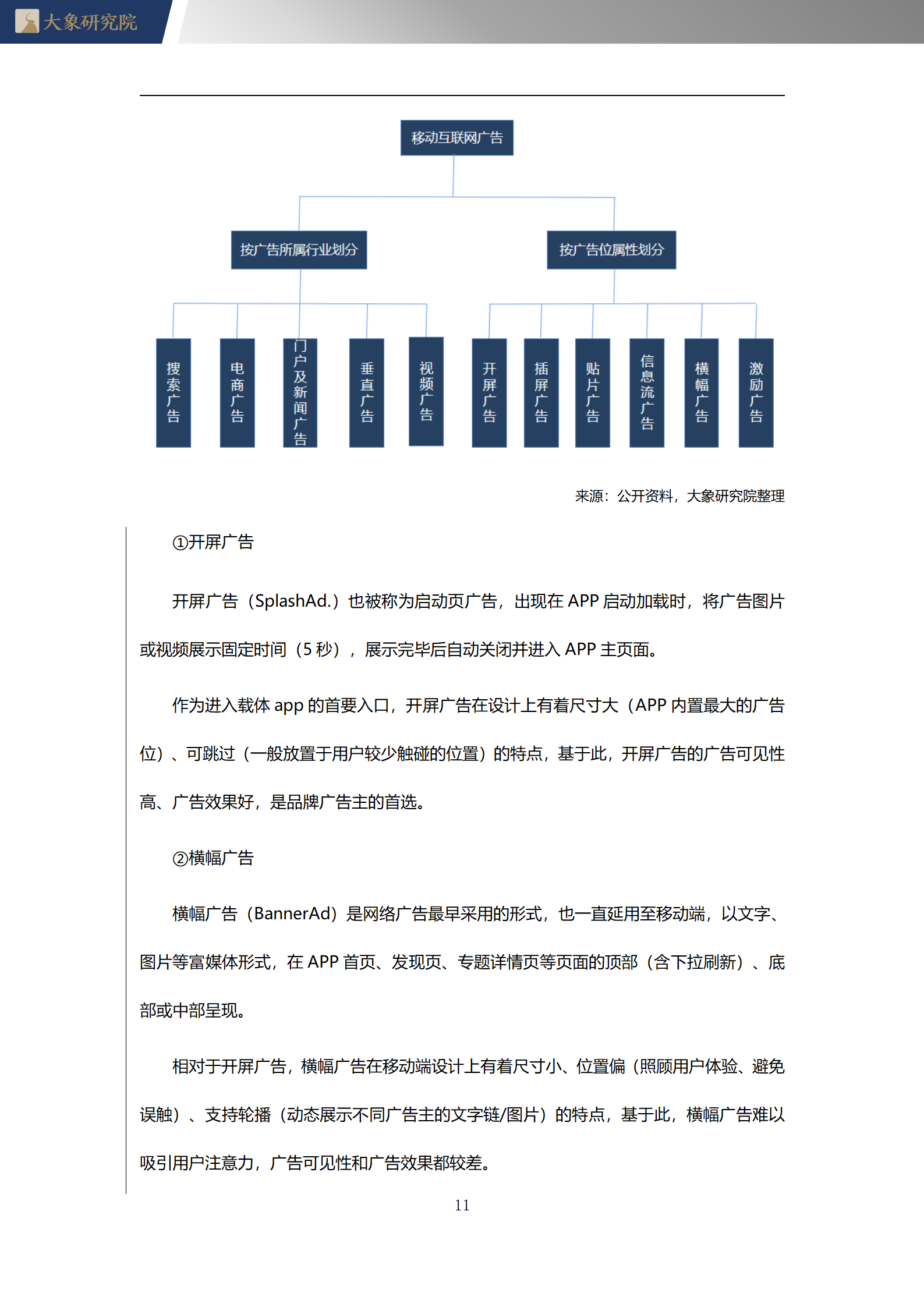 2020年中國移動互聯網廣告行業概覽