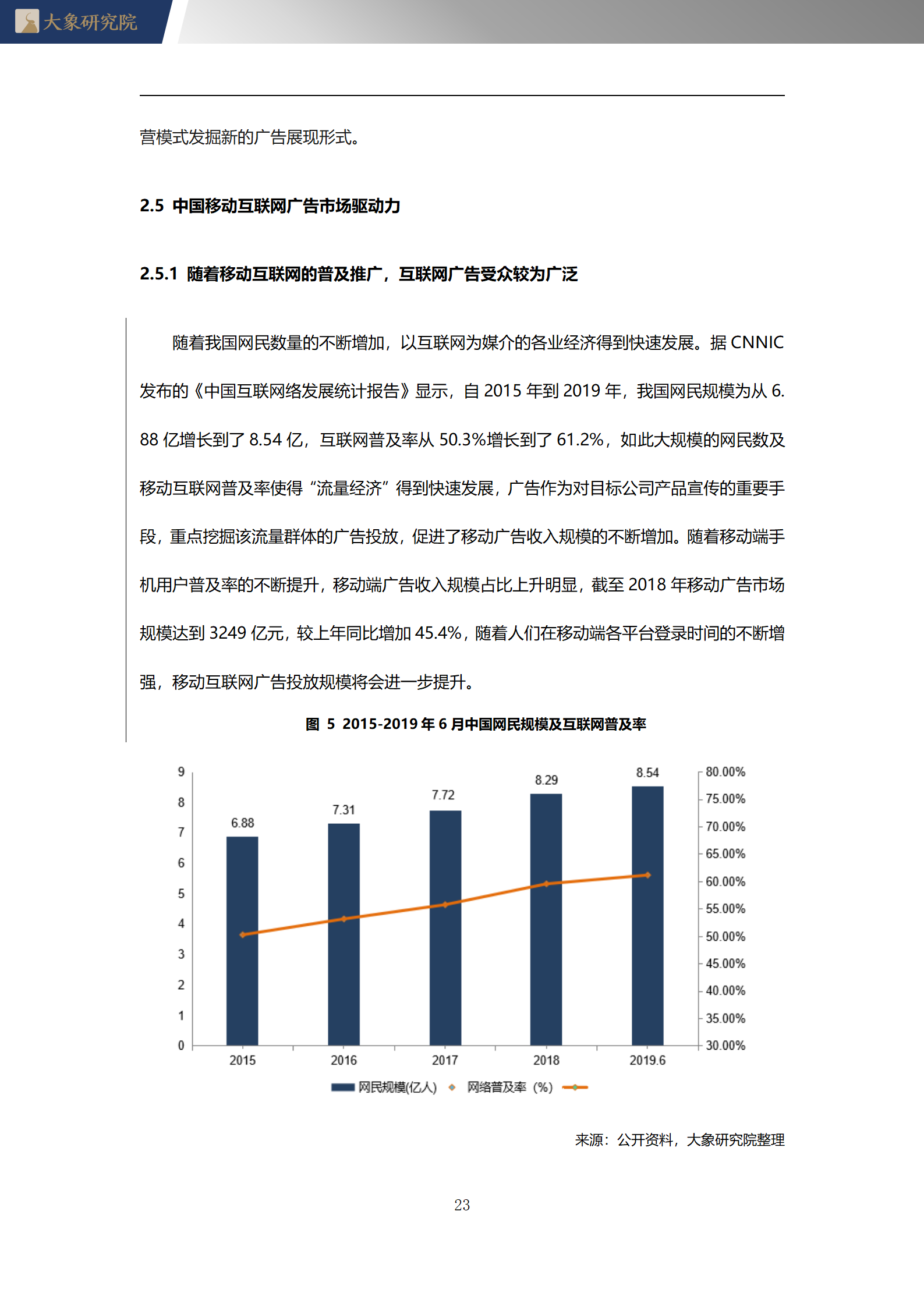 2020年中國移動互聯網廣告行業概覽