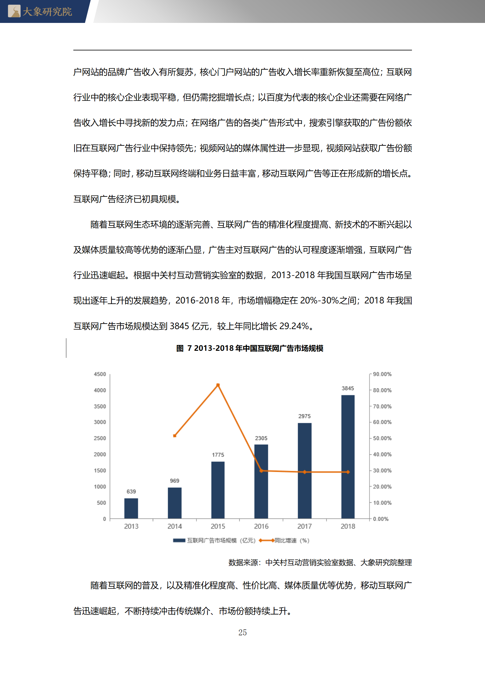 2020年中國移動互聯網廣告行業概覽