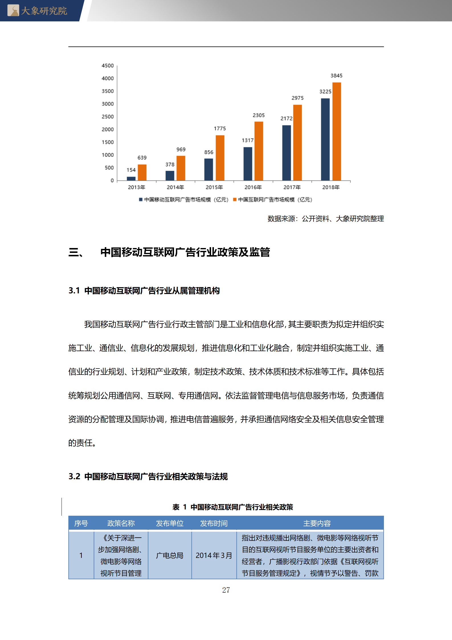 2020年中國移動互聯網廣告行業概覽