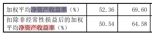 一個插線闆一年賣出上(shàng)百億！公牛集團是如何崛起的？