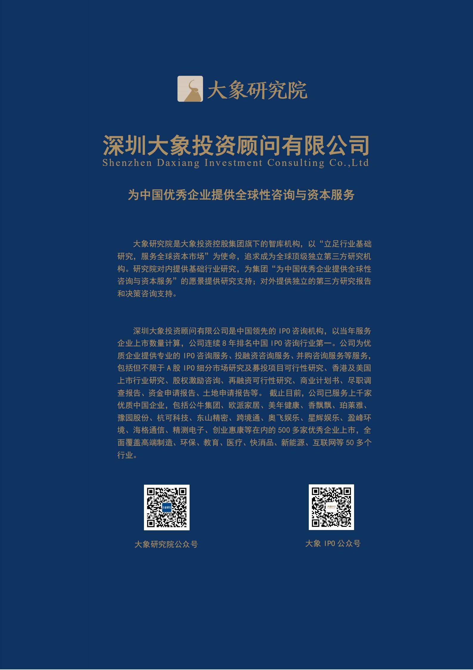 【大(dà)象研究院】2020年保健食品行業研究報(bào)告