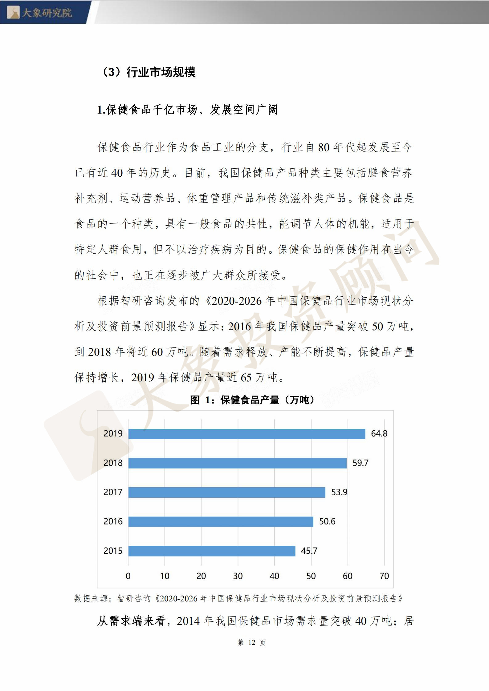 【大(dà)象研究院】2020年保健食品行業研究報(bào)告