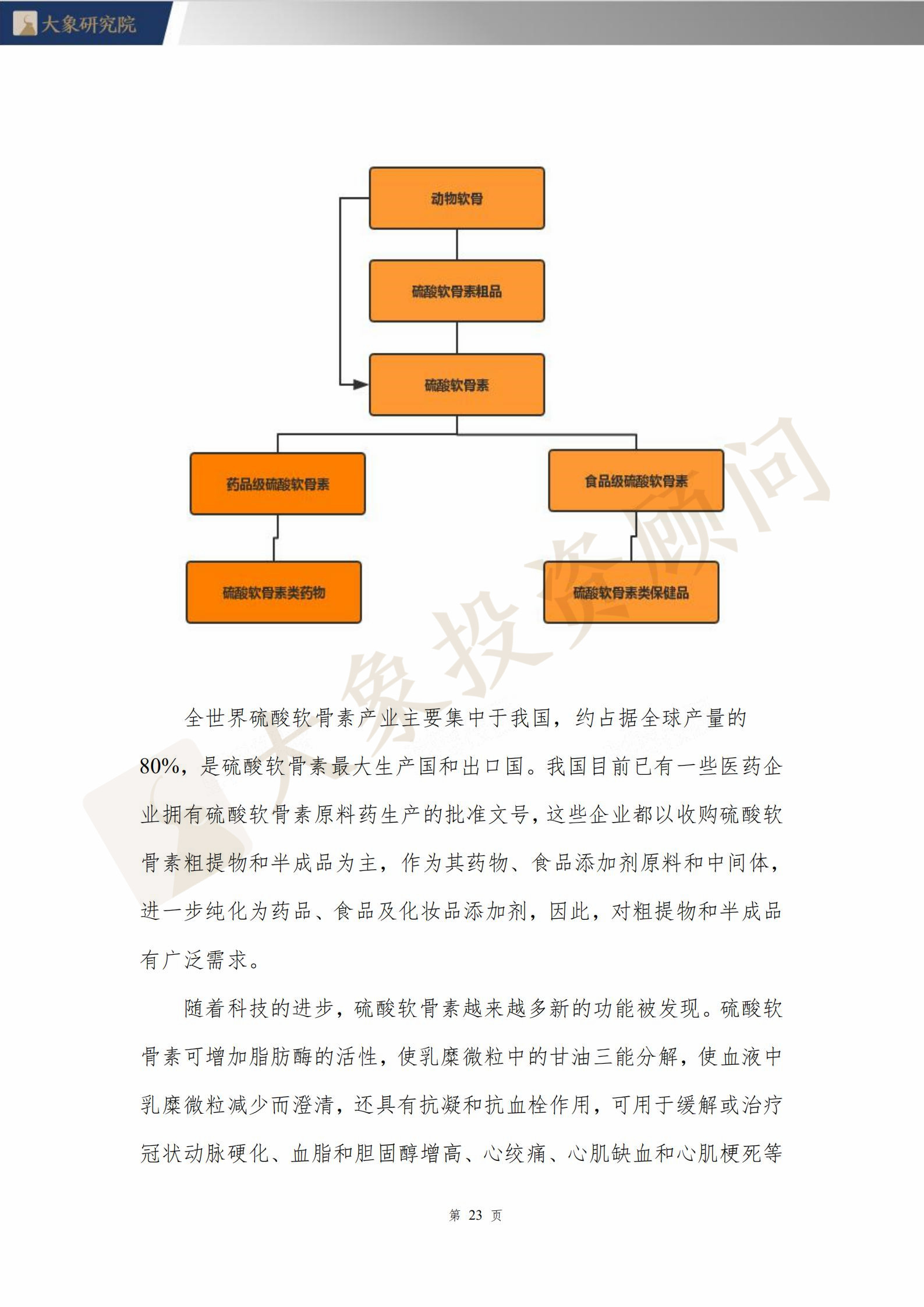 【大(dà)象研究院】2020年保健食品行業研究報(bào)告