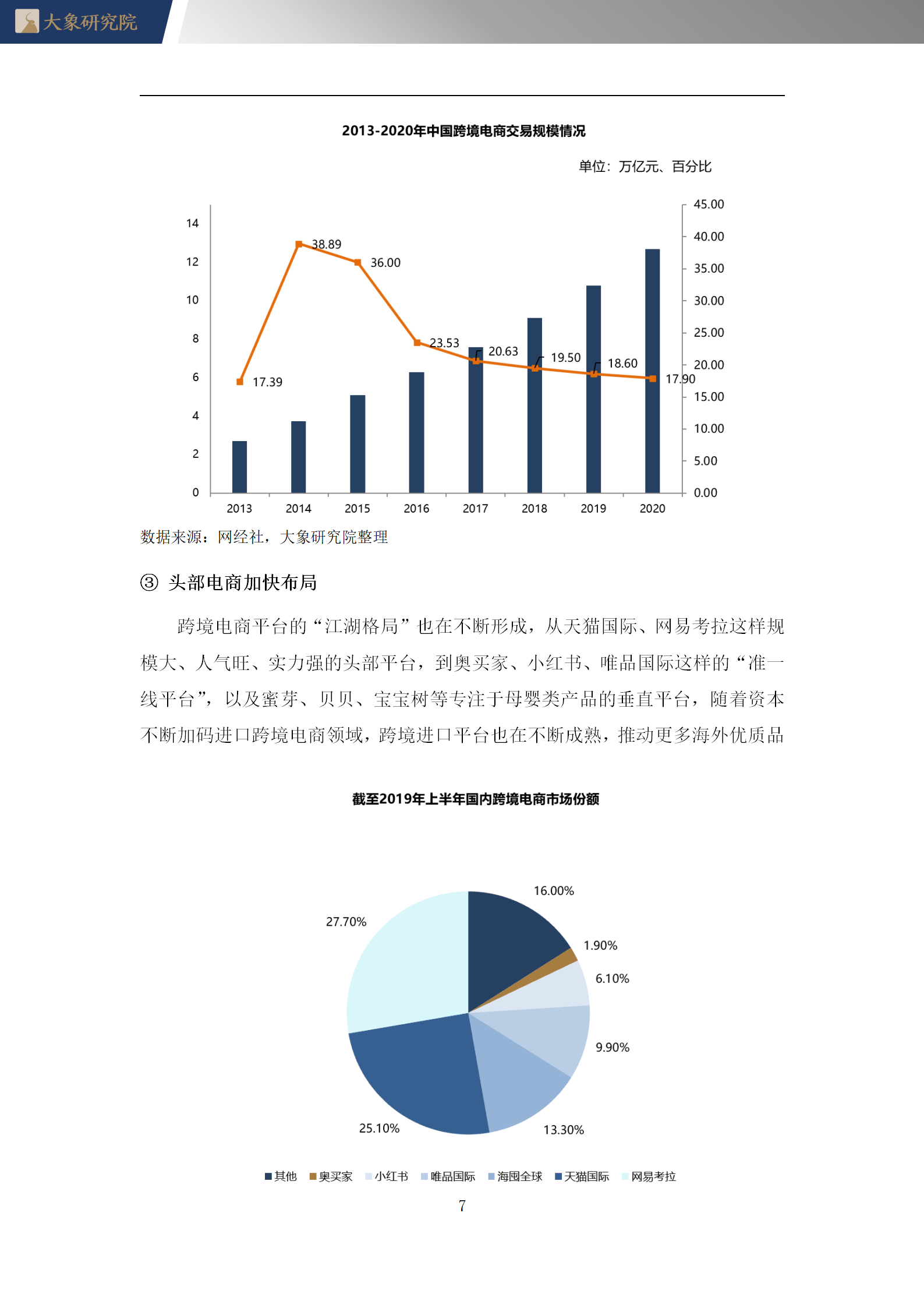 【大(dà)象研究院】2020年中國網絡遊戲行業概覽