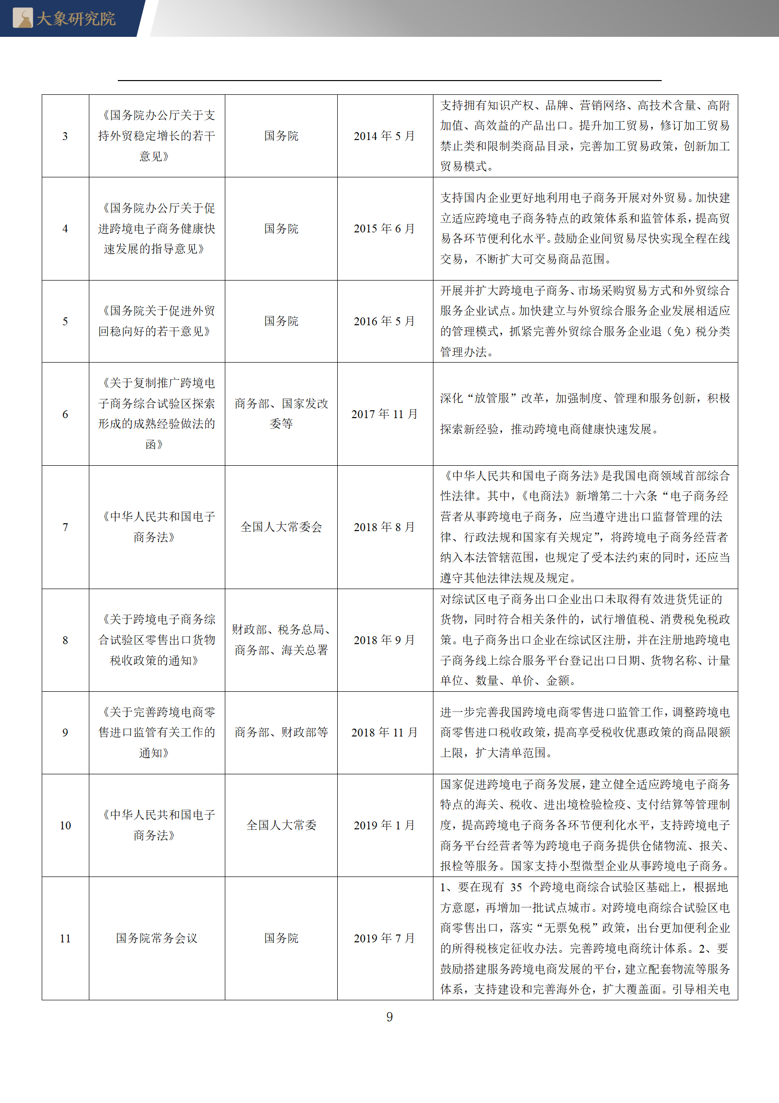 【大(dà)象研究院】2020年中國網絡遊戲行業概覽