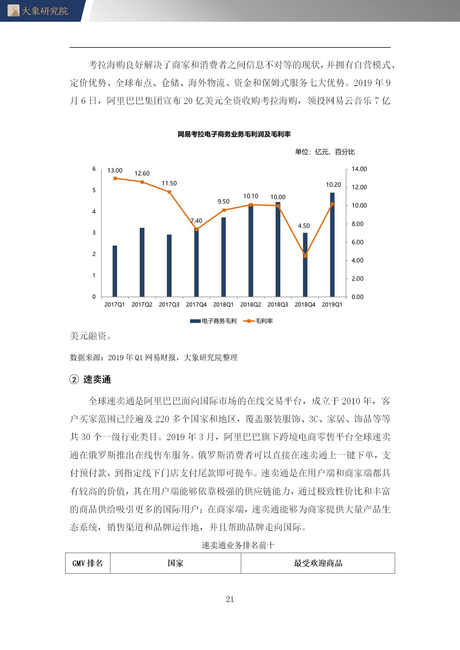 【大(dà)象研究院】2020年中國網絡遊戲行業概覽