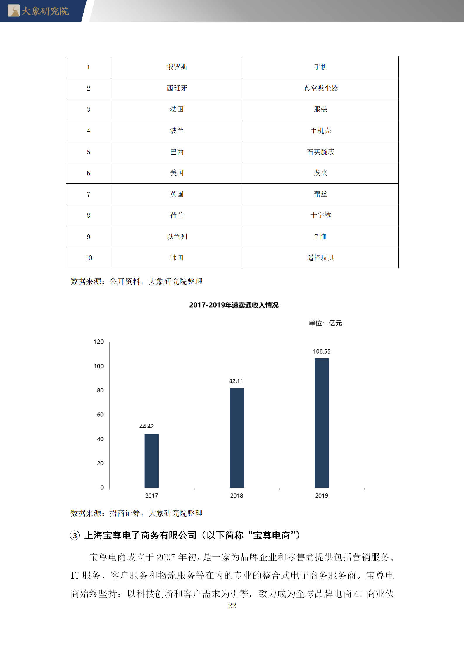 【大(dà)象研究院】2020年中國網絡遊戲行業概覽