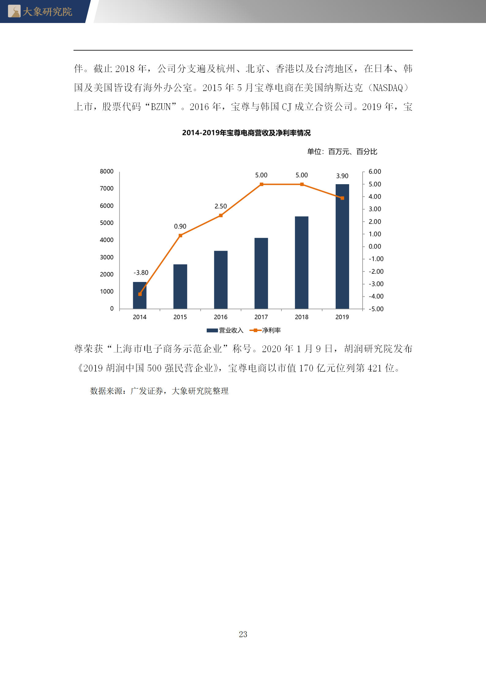 【大(dà)象研究院】2020年中國網絡遊戲行業概覽