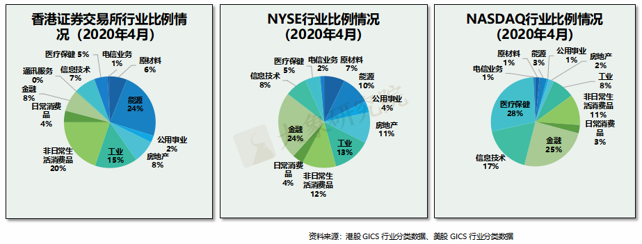 創業闆注冊制改革：十年後浪，破冰前行（大(dà)象研究院獨家報(bào)告）