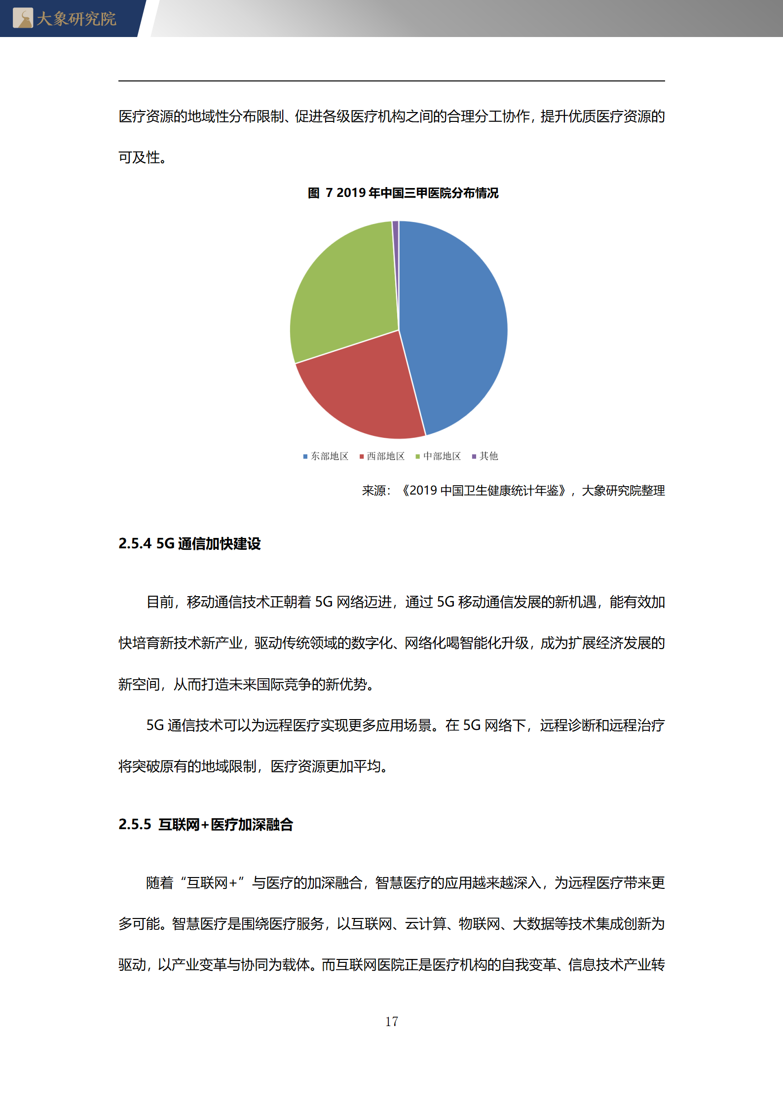 2020年中國遠程醫(yī)療行業概覽