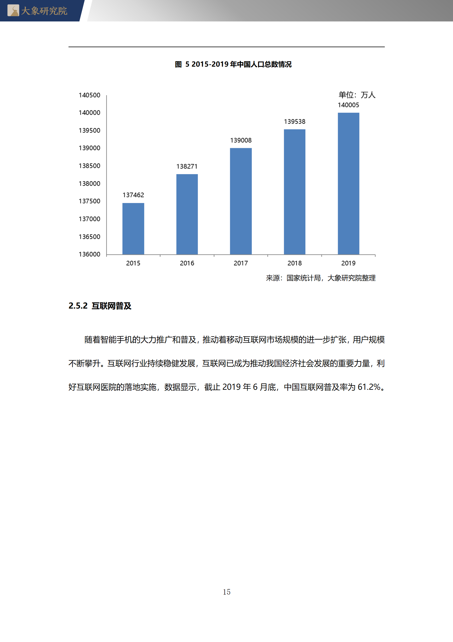 2020年中國遠程醫(yī)療行業概覽