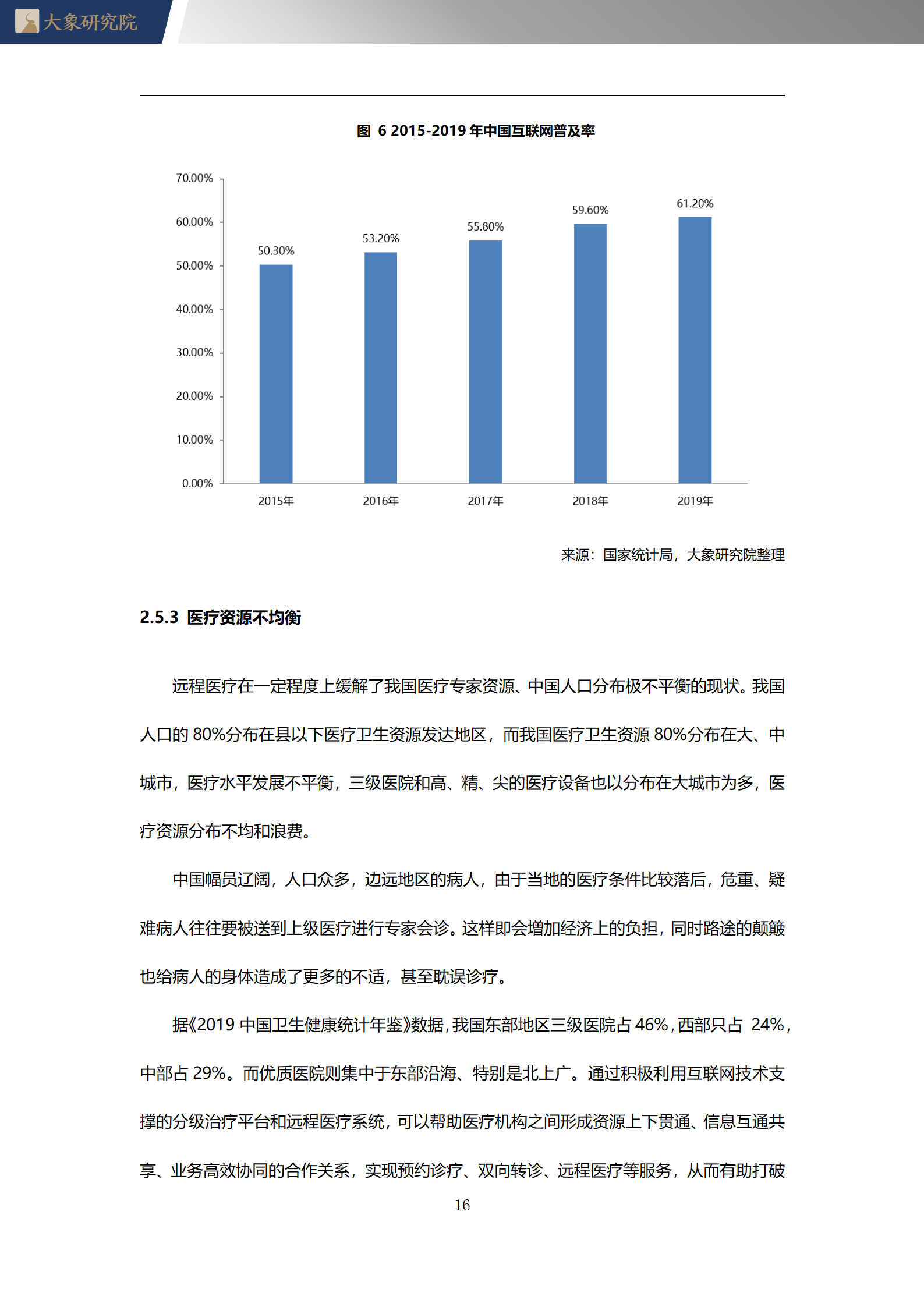 2020年中國遠程醫(yī)療行業概覽