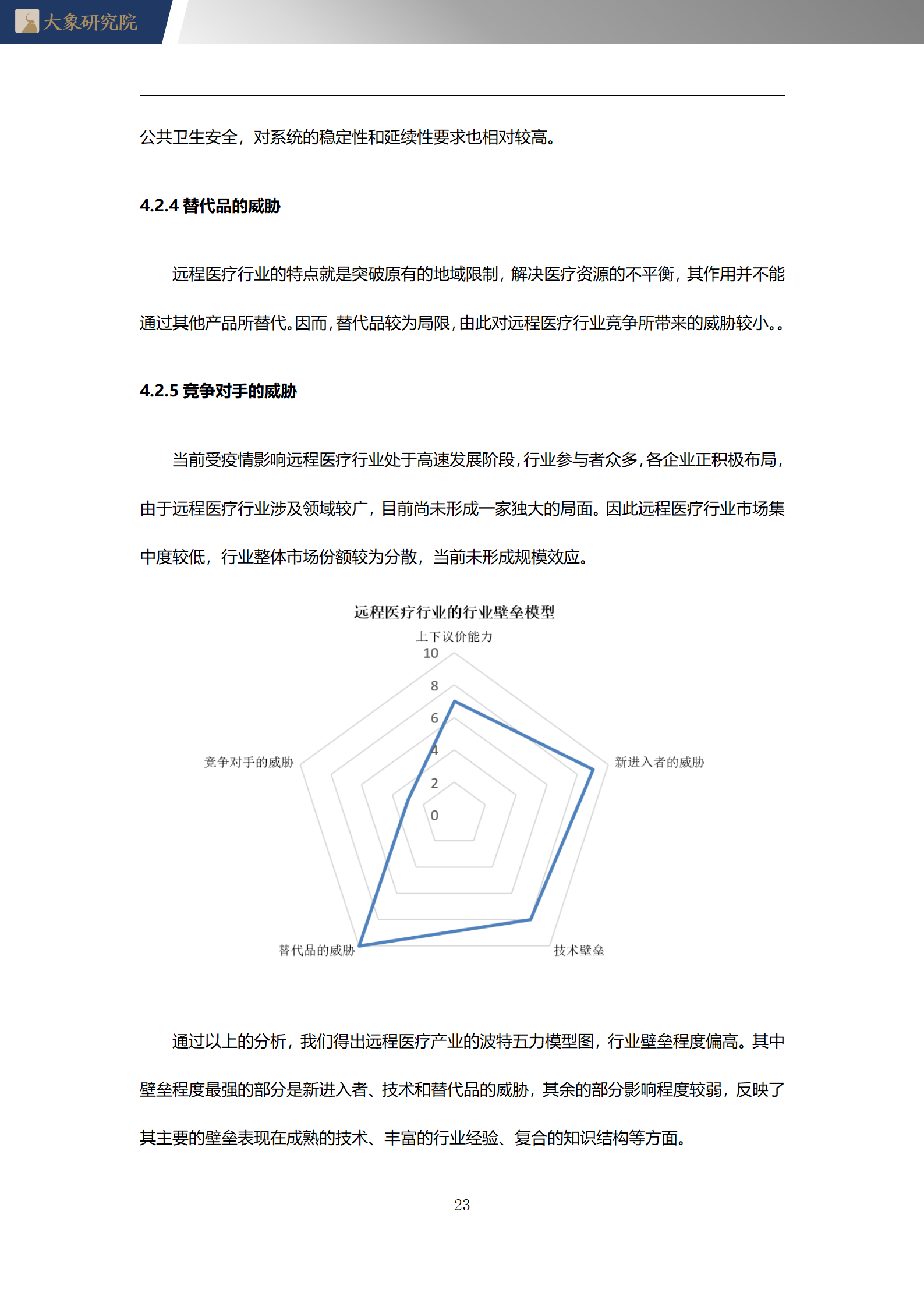 2020年中國遠程醫(yī)療行業概覽