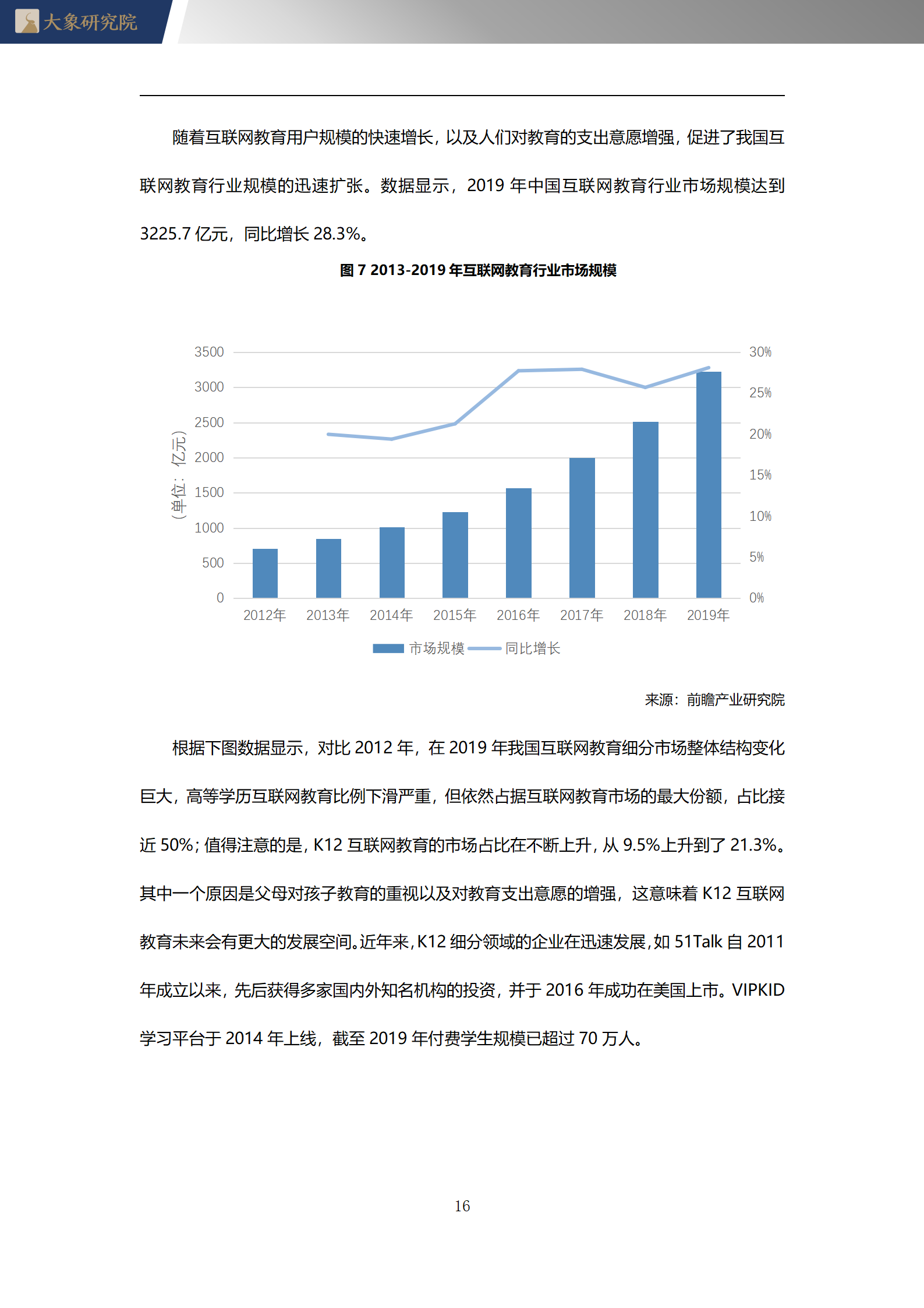 【大(dà)象研究院】2020年中國互聯網教育行業概覽