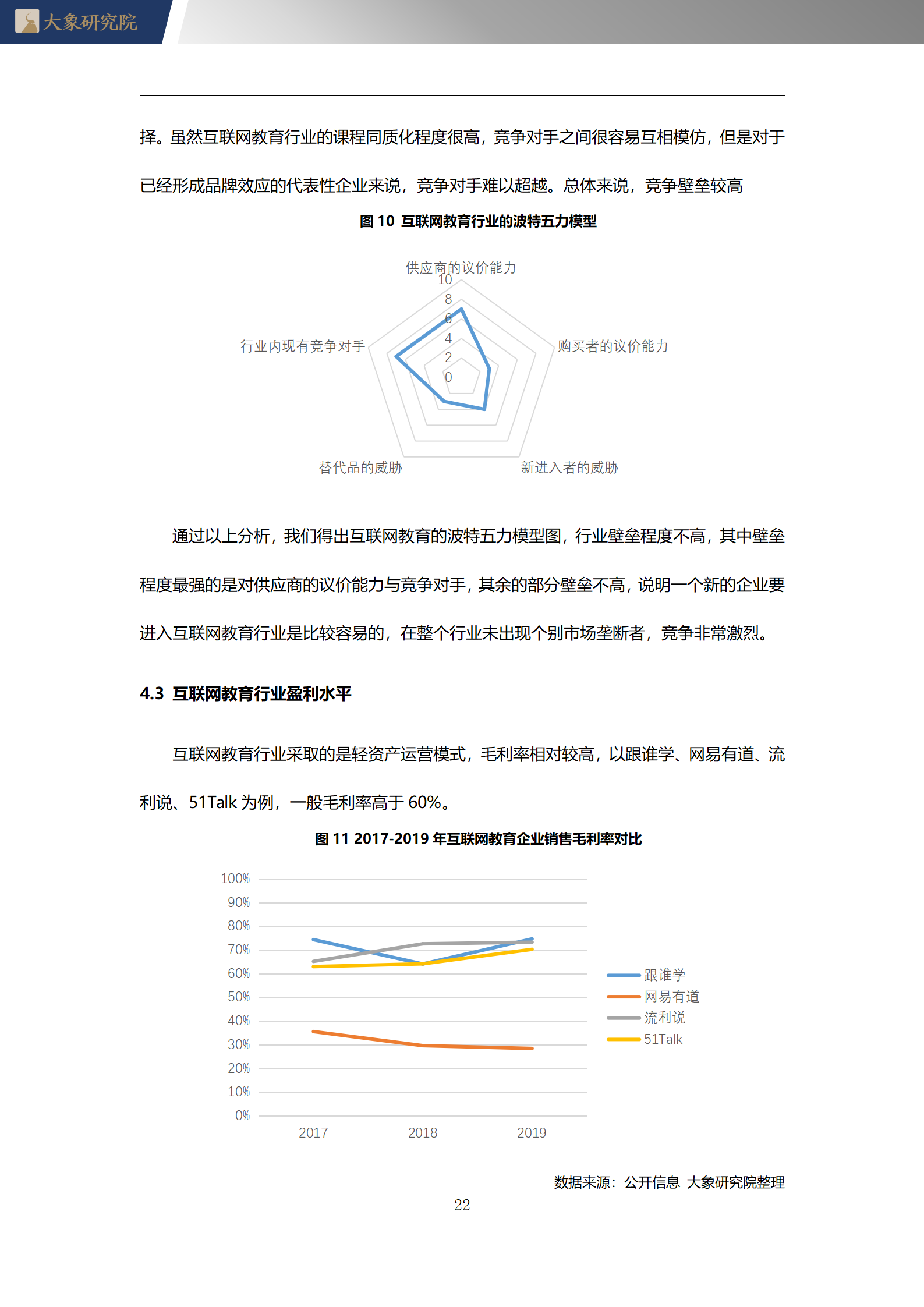 【大(dà)象研究院】2020年中國互聯網教育行業概覽