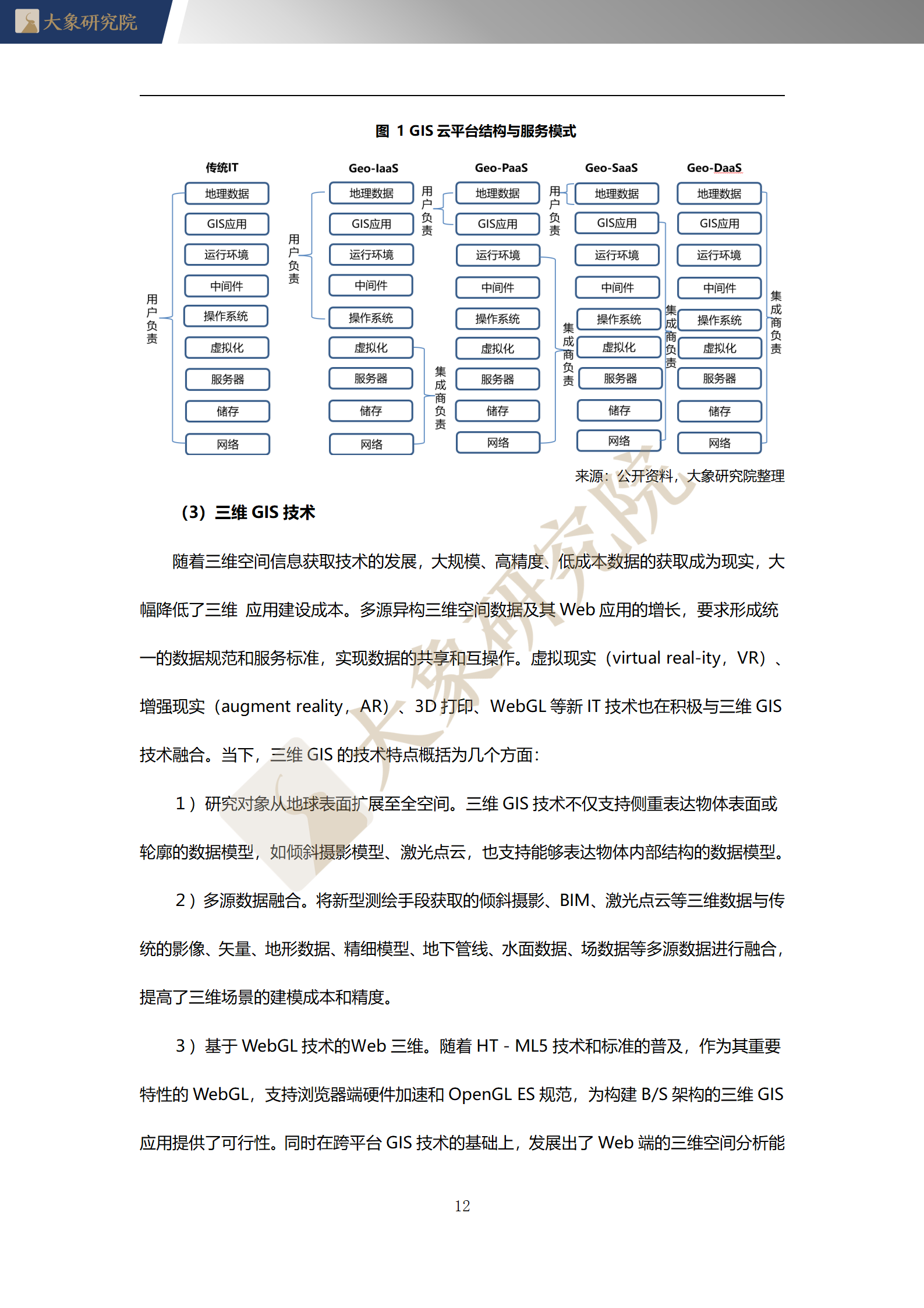 【大(dà)象研究院】2020年中國地理(lǐ)信息系統（GIS）行業概覽