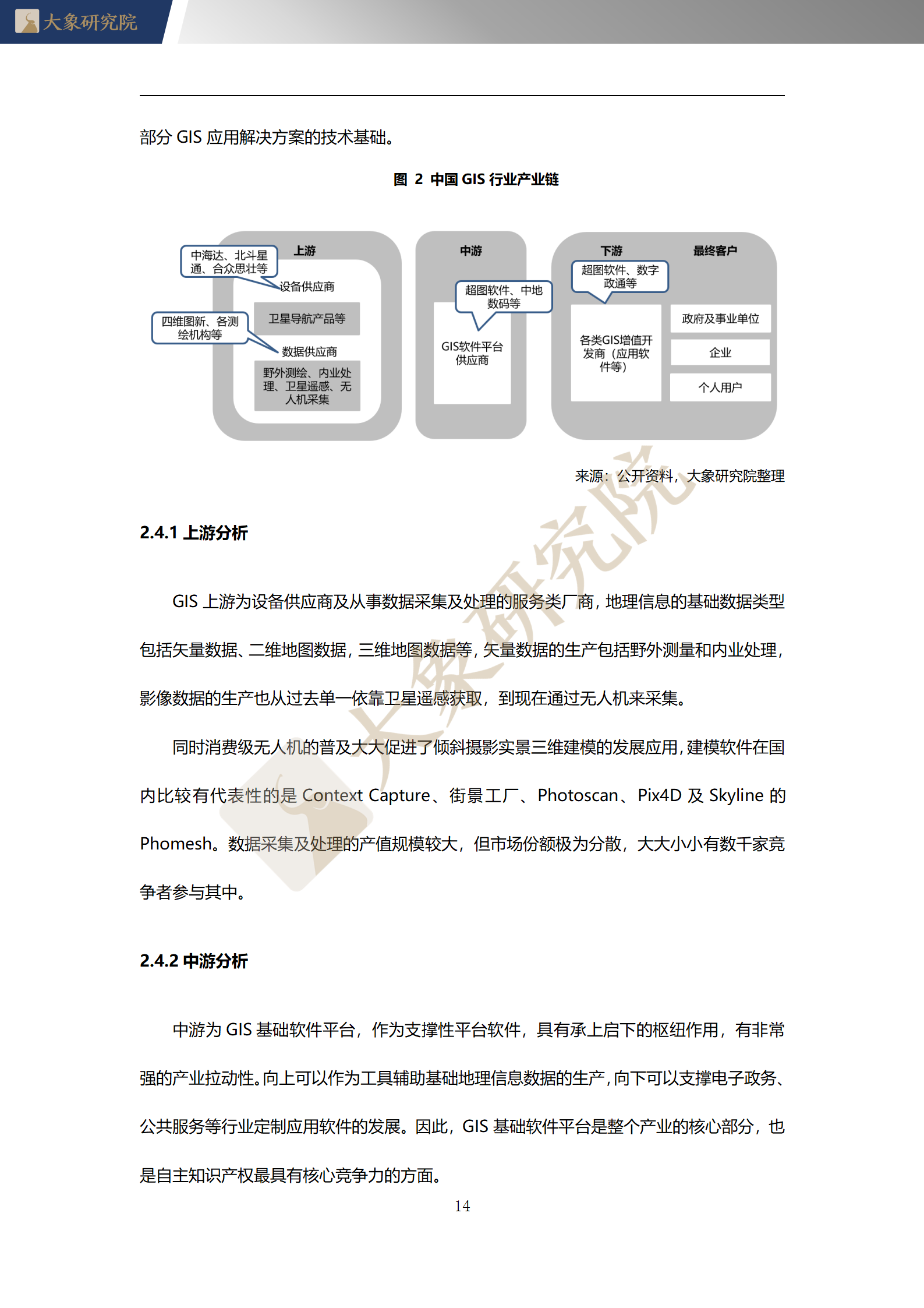 【大(dà)象研究院】2020年中國地理(lǐ)信息系統（GIS）行業概覽