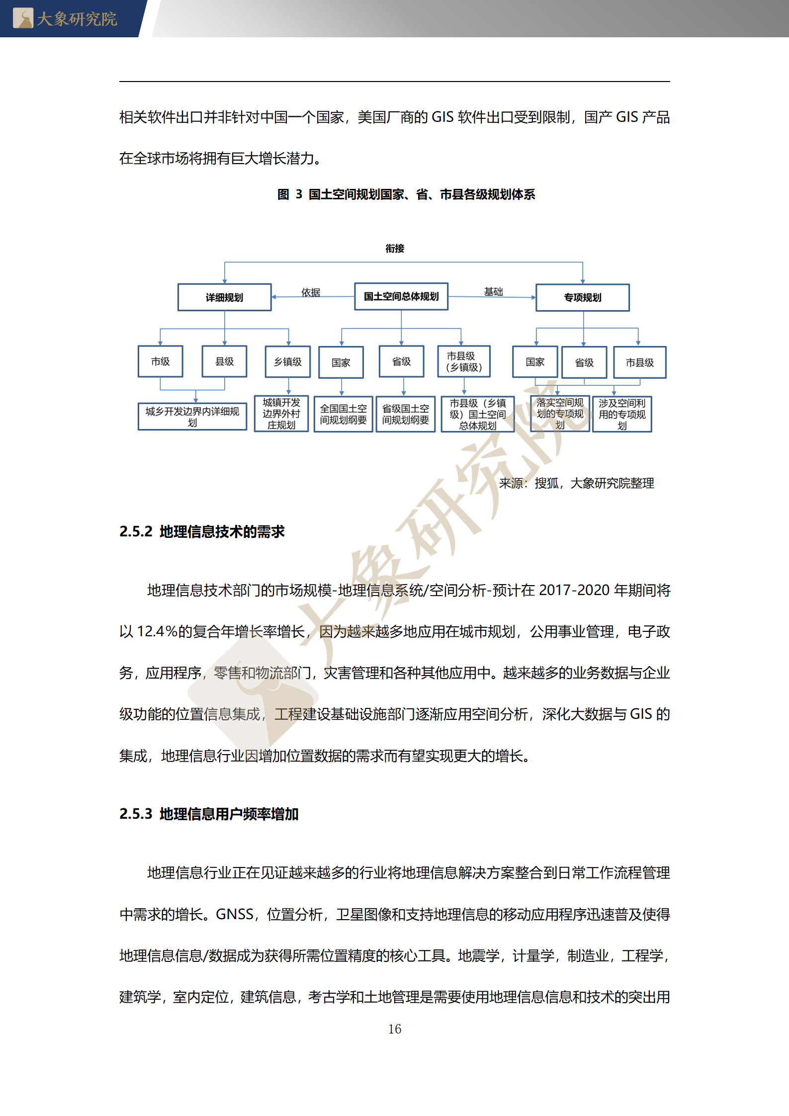 【大(dà)象研究院】2020年中國地理(lǐ)信息系統（GIS）行業概覽