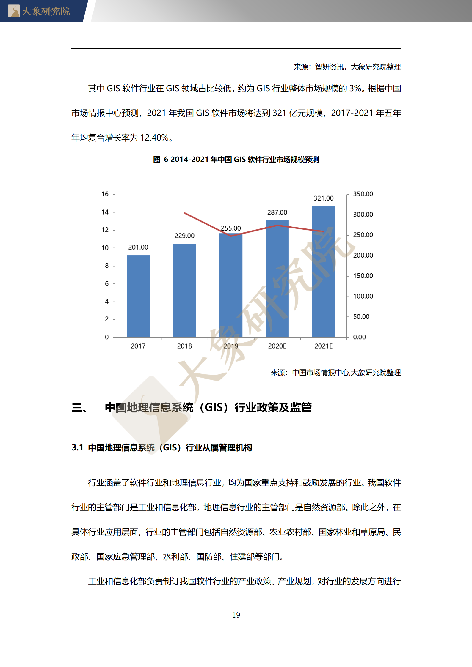 【大(dà)象研究院】2020年中國地理(lǐ)信息系統（GIS）行業概覽