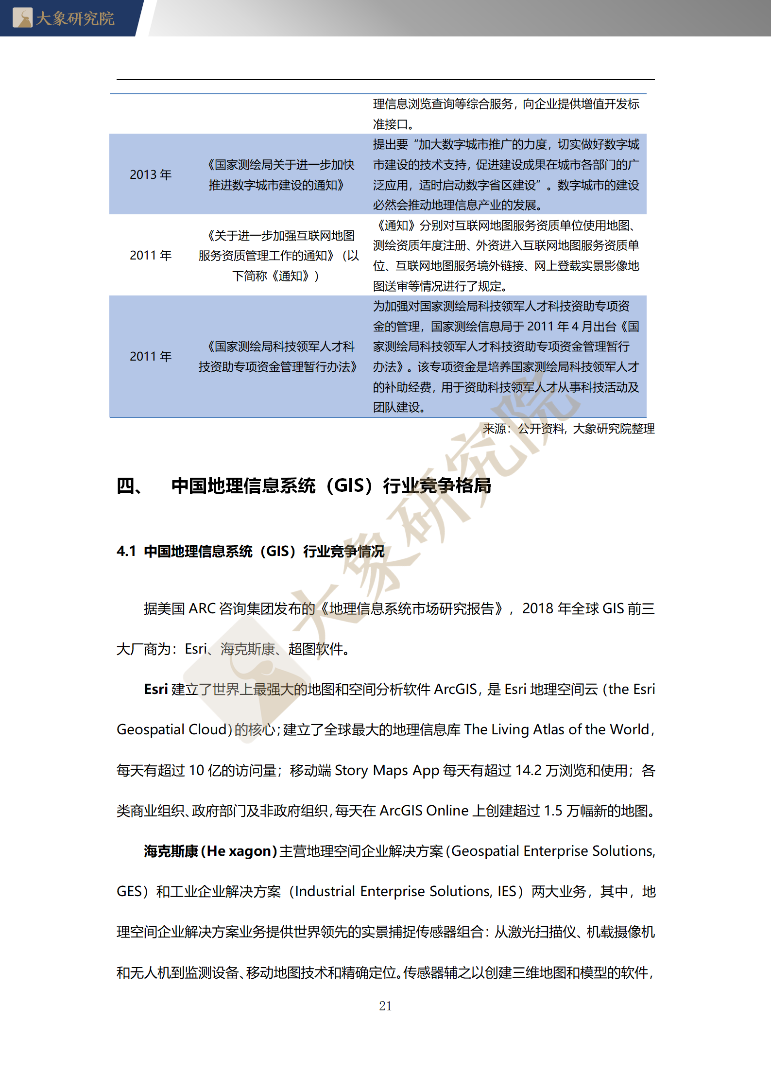 【大(dà)象研究院】2020年中國地理(lǐ)信息系統（GIS）行業概覽