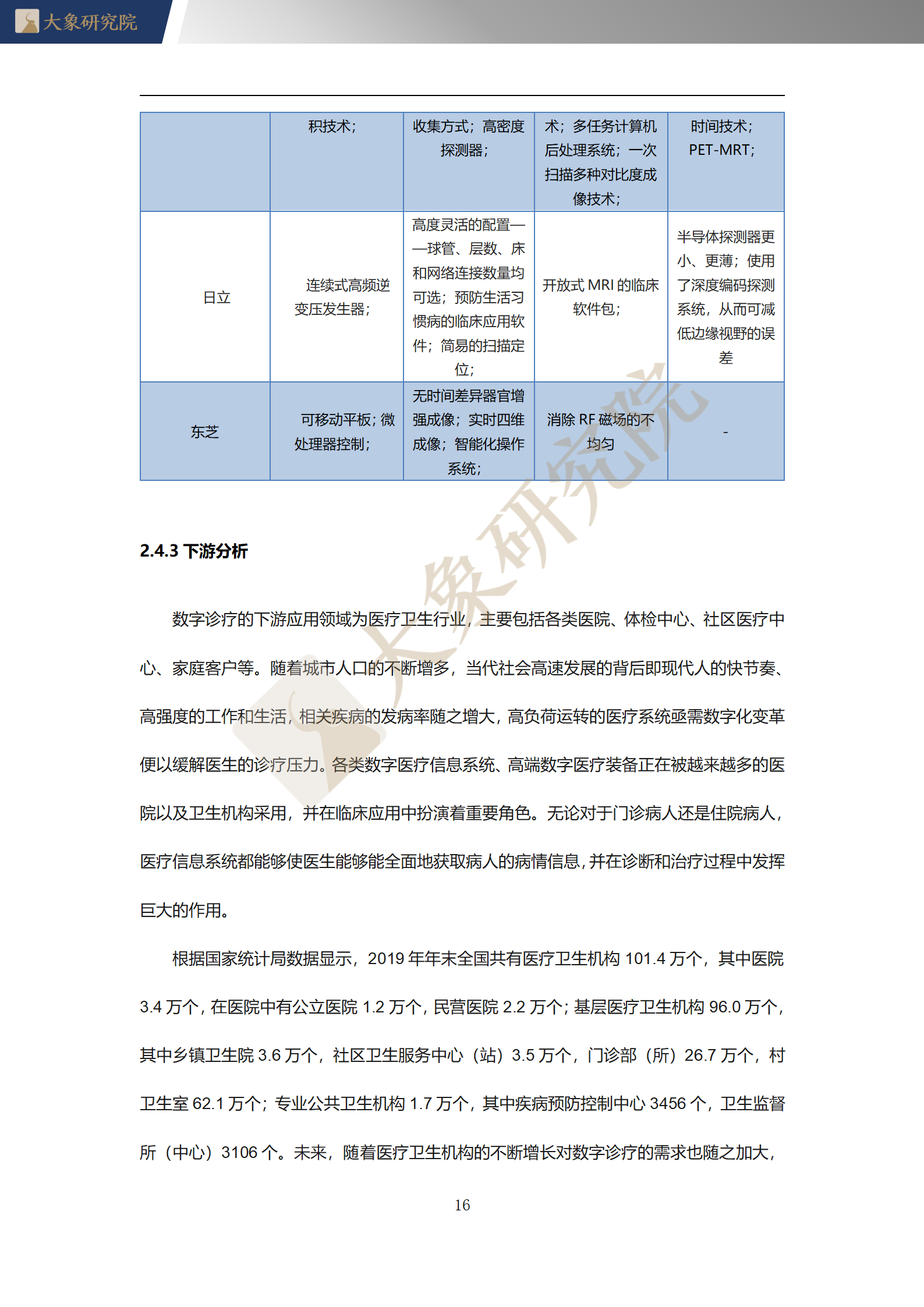 【大(dà)象研究院】2020年中國數字化診療行業概覽