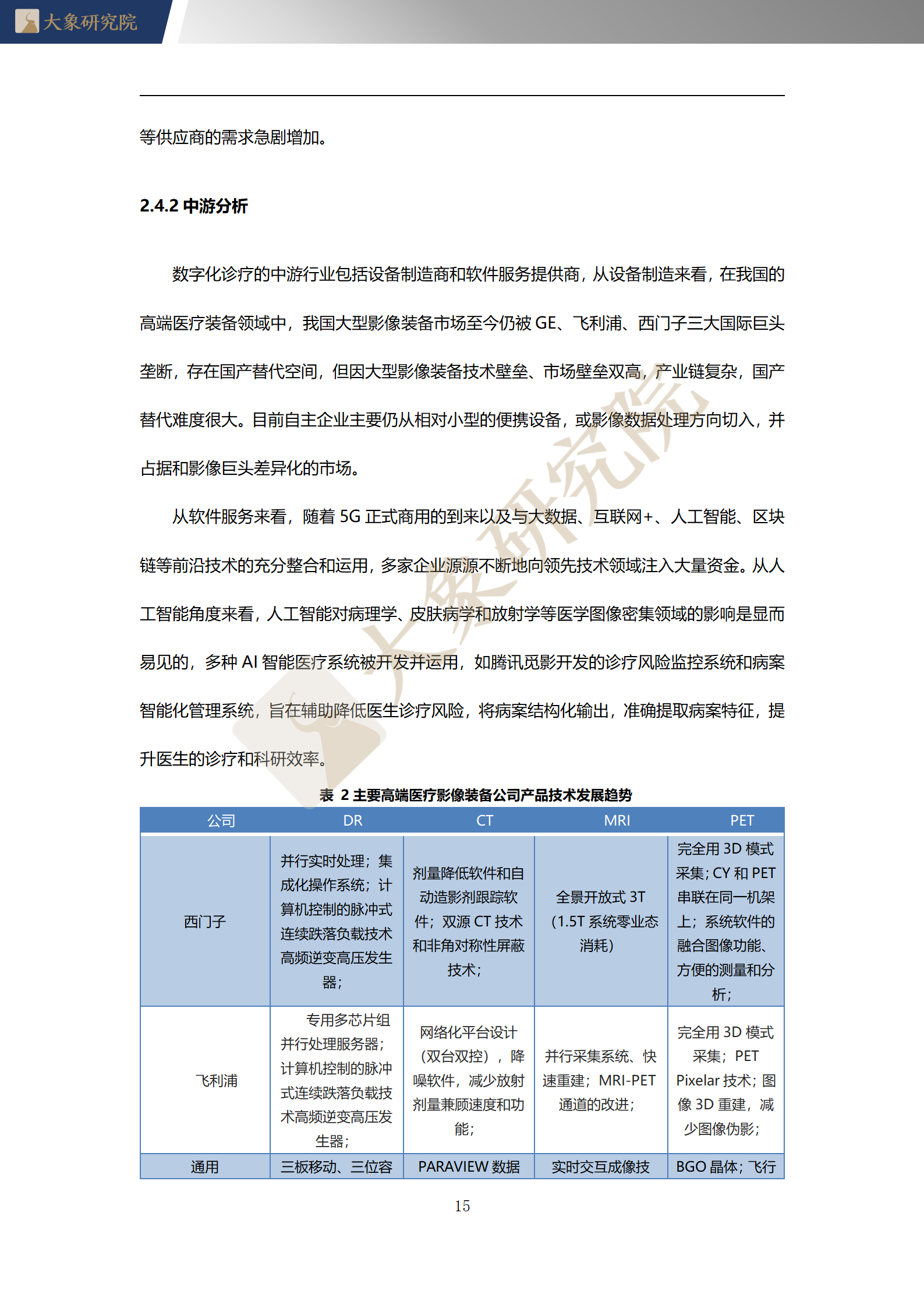 【大(dà)象研究院】2020年中國數字化診療行業概覽