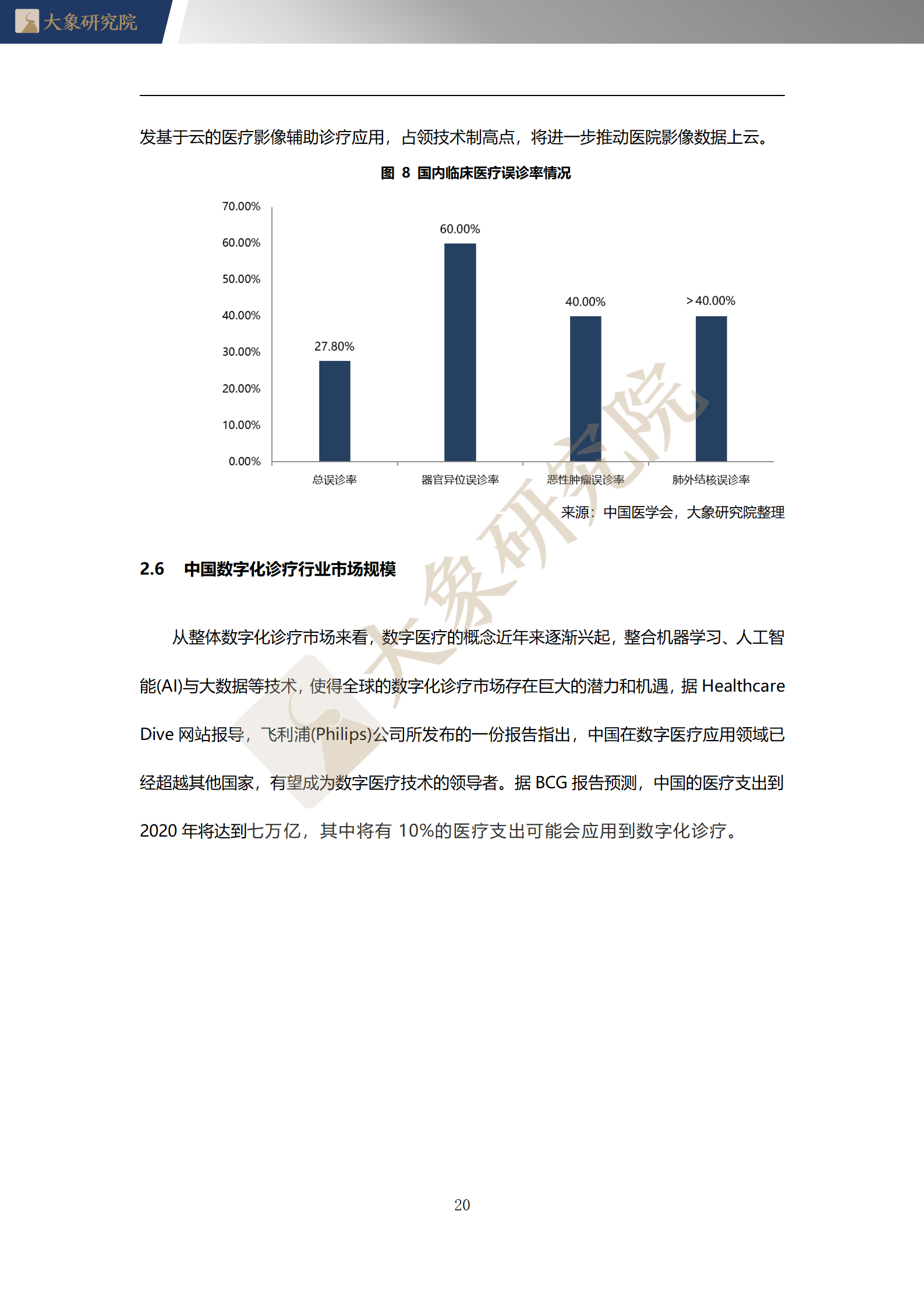 【大(dà)象研究院】2020年中國數字化診療行業概覽