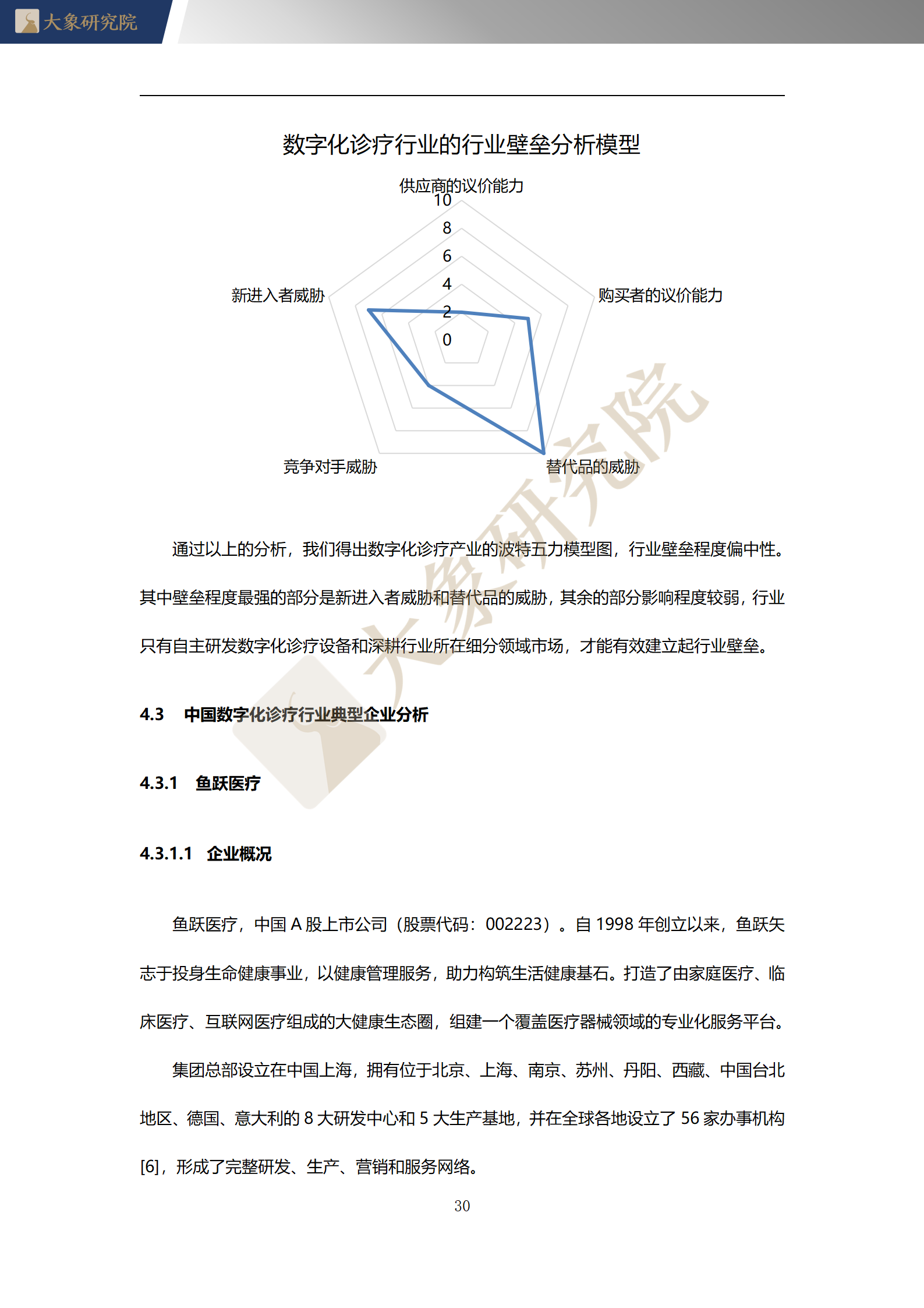 【大(dà)象研究院】2020年中國數字化診療行業概覽