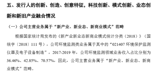 企業如何把握創業闆“三新”定位